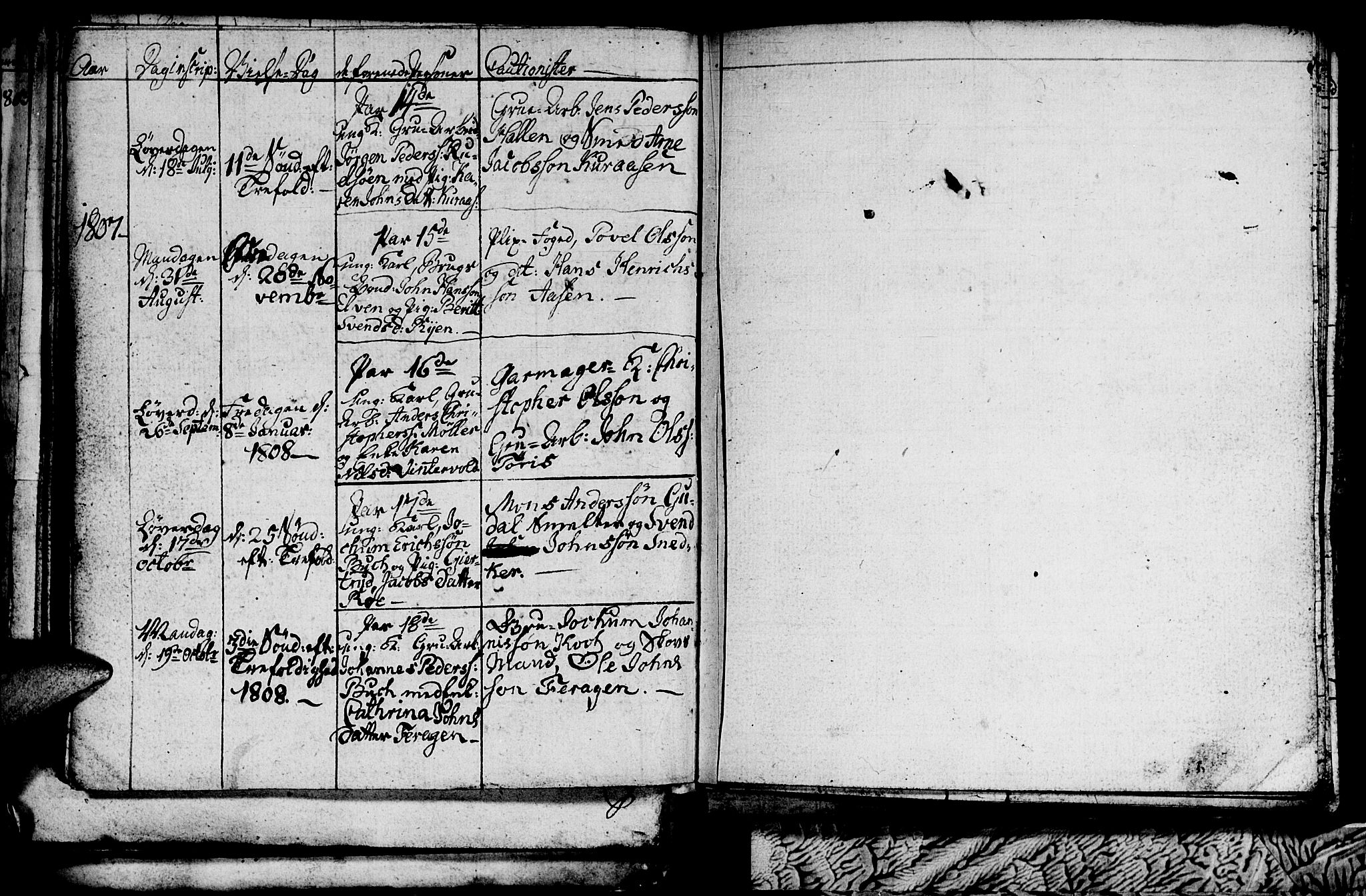 Ministerialprotokoller, klokkerbøker og fødselsregistre - Sør-Trøndelag, SAT/A-1456/681/L0937: Parish register (copy) no. 681C01, 1798-1810, p. 54c-55c