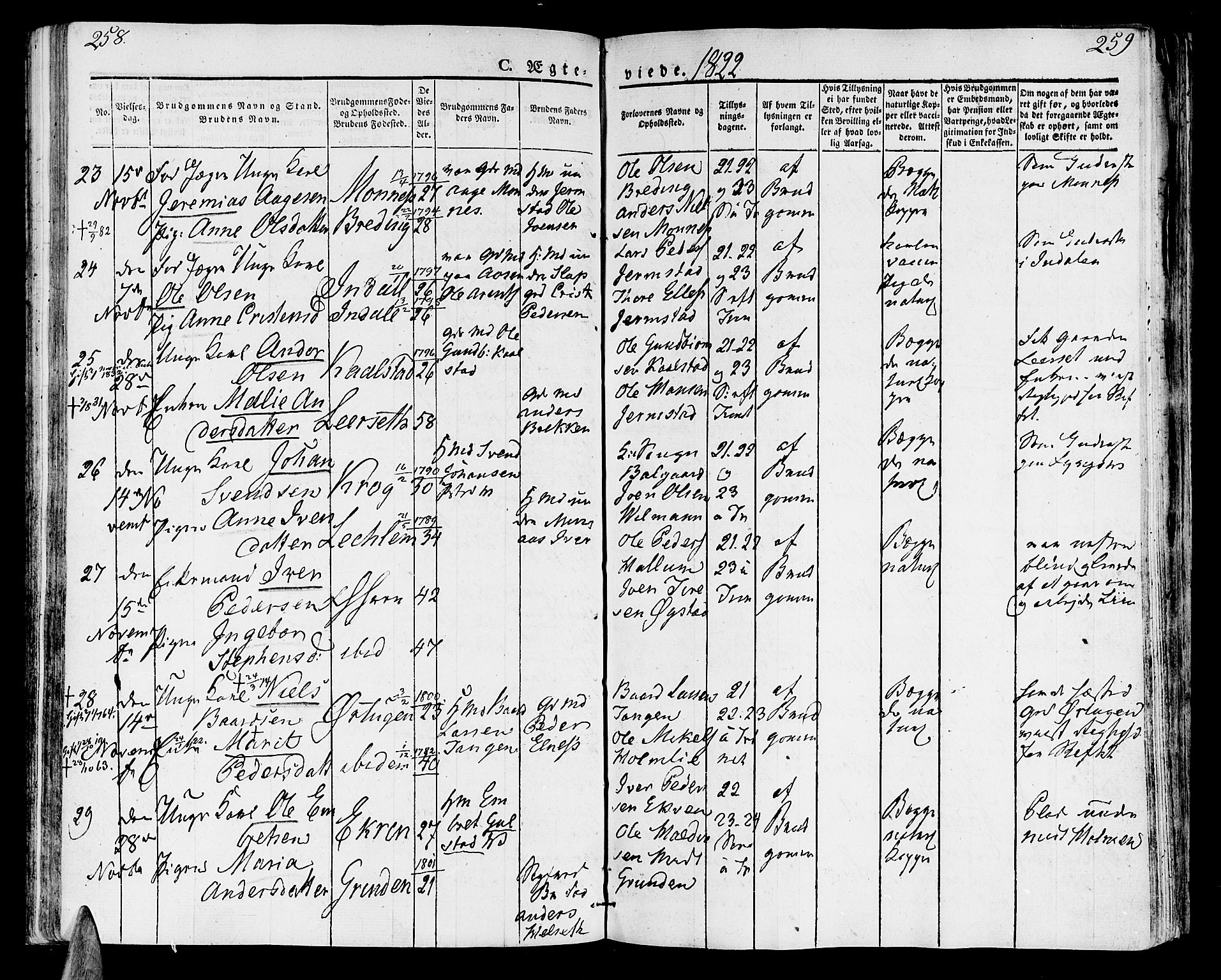 Ministerialprotokoller, klokkerbøker og fødselsregistre - Nord-Trøndelag, AV/SAT-A-1458/723/L0237: Parish register (official) no. 723A06, 1822-1830, p. 258-259