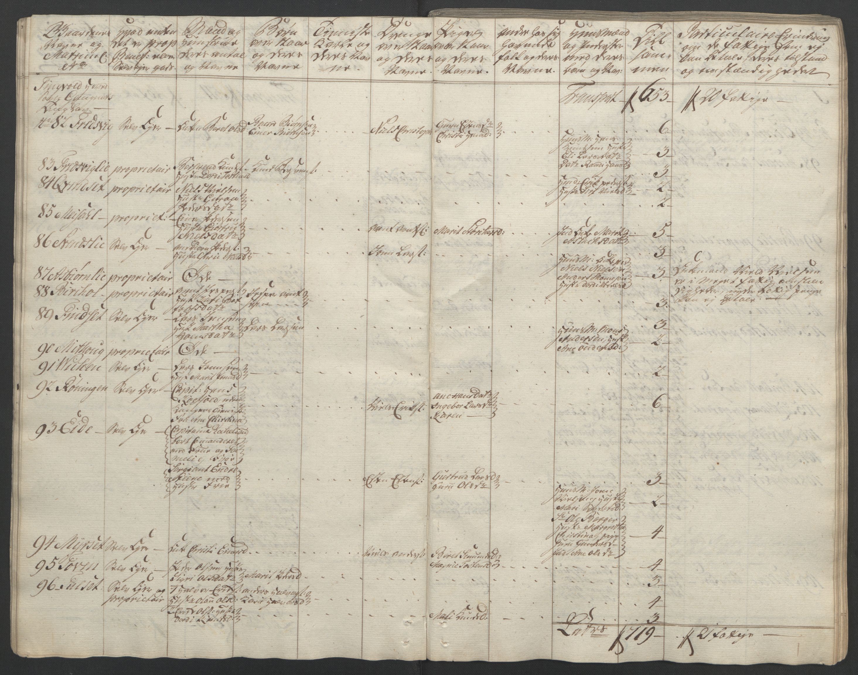 Rentekammeret inntil 1814, Reviderte regnskaper, Fogderegnskap, RA/EA-4092/R56/L3841: Ekstraskatten Nordmøre, 1762-1763, p. 33