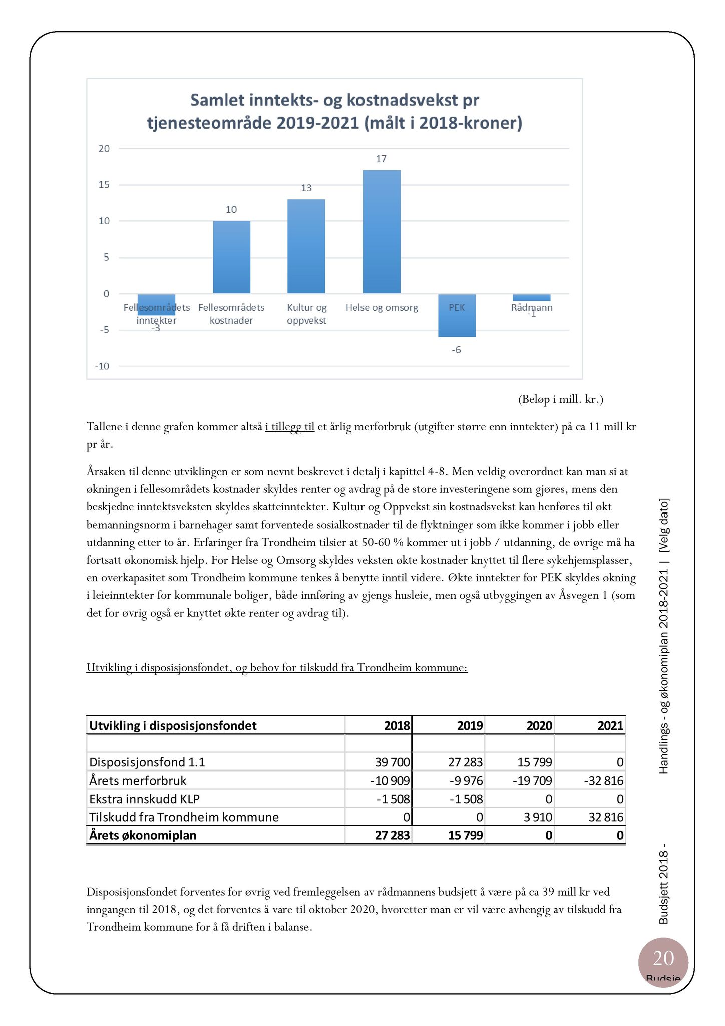 Klæbu Kommune, TRKO/KK/08-KMNF/L007: Kommunalt råd for mennesker med nedsatt funksjonsevne - Møteoversikt, 2017, p. 46