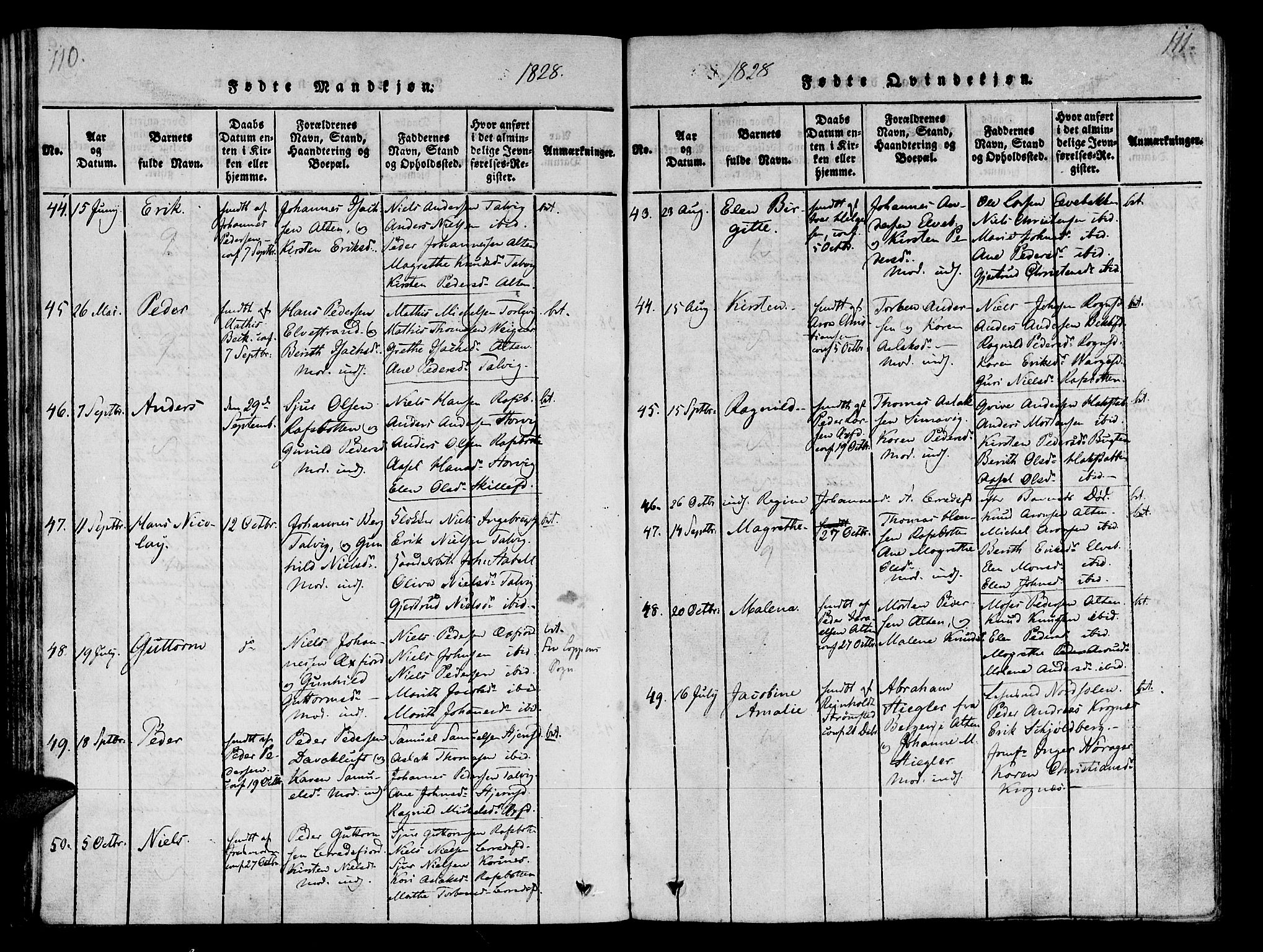 Talvik sokneprestkontor, SATØ/S-1337/H/Ha/L0008kirke: Parish register (official) no. 8, 1821-1837, p. 110-111