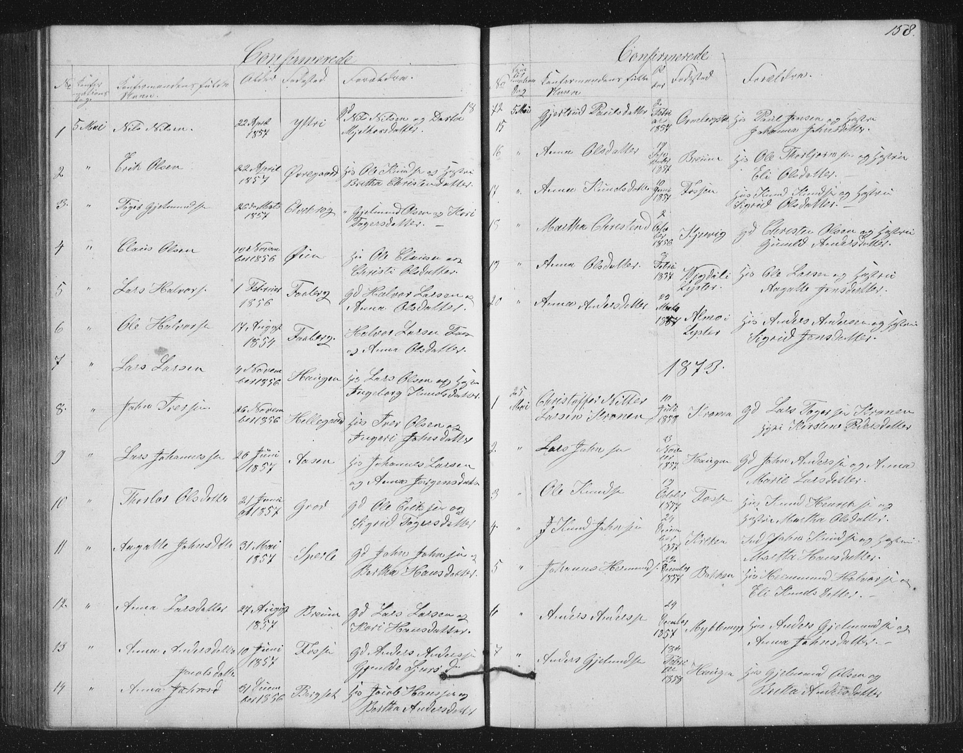 Jostedal sokneprestembete, AV/SAB-A-80601/H/Hab/Haba/L0001: Parish register (copy) no. A 1, 1861-1906, p. 158