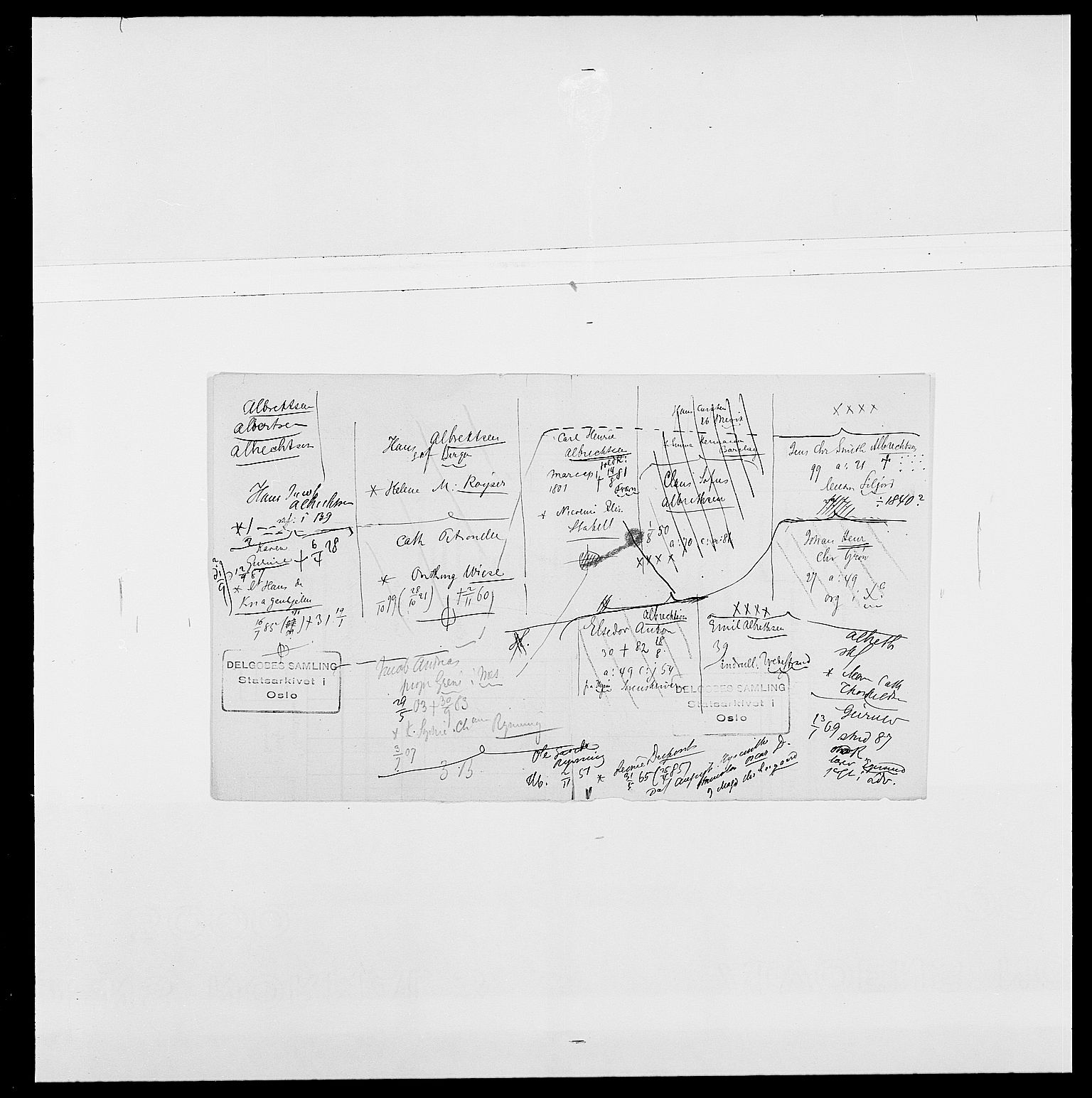 Delgobe, Charles Antoine - samling, SAO/PAO-0038/D/Da/L0001: Aabye - Angerman, p. 380