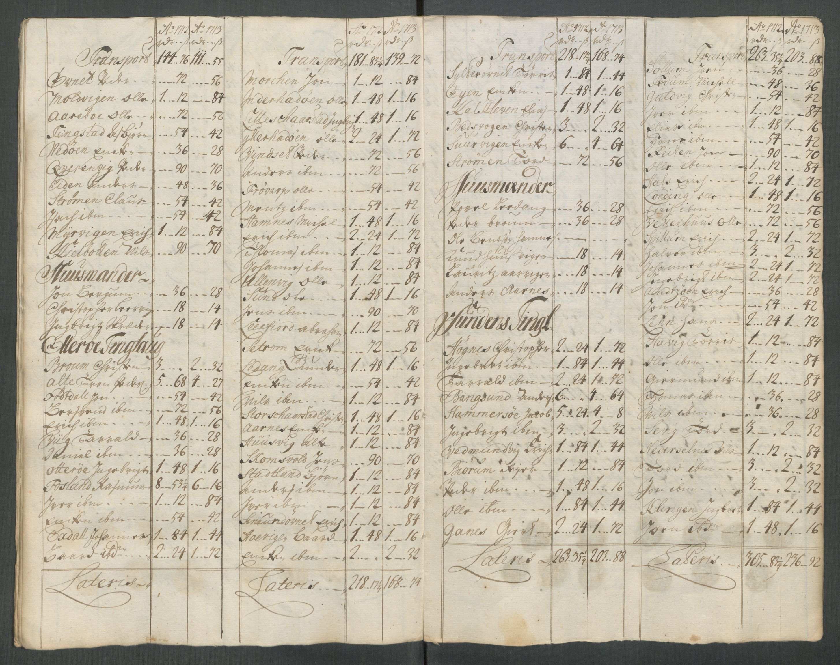 Rentekammeret inntil 1814, Reviderte regnskaper, Fogderegnskap, AV/RA-EA-4092/R64/L4434: Fogderegnskap Namdal, 1713, p. 140