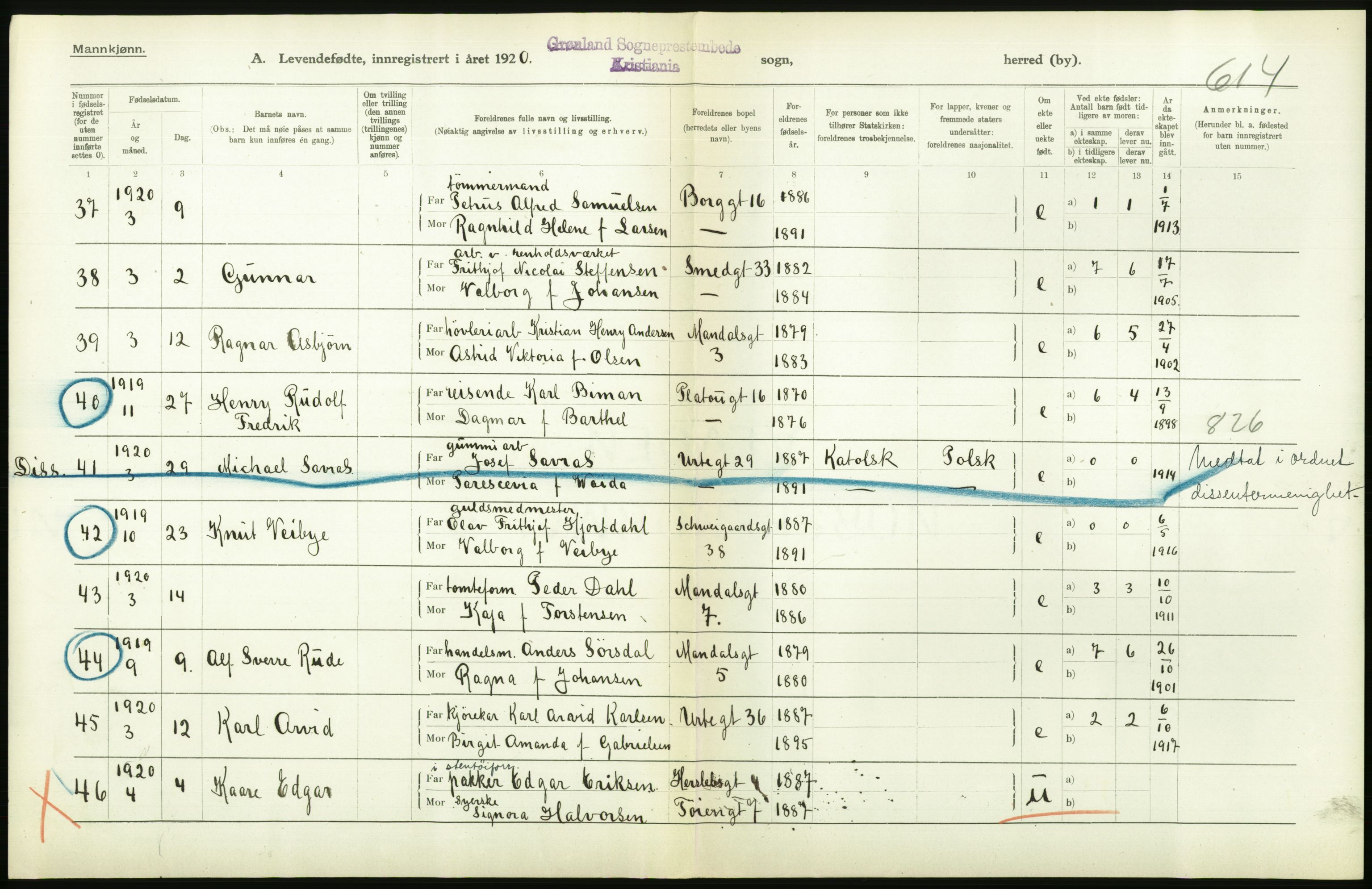 Statistisk sentralbyrå, Sosiodemografiske emner, Befolkning, AV/RA-S-2228/D/Df/Dfb/Dfbj/L0008: Kristiania: Levendefødte menn og kvinner., 1920, p. 122