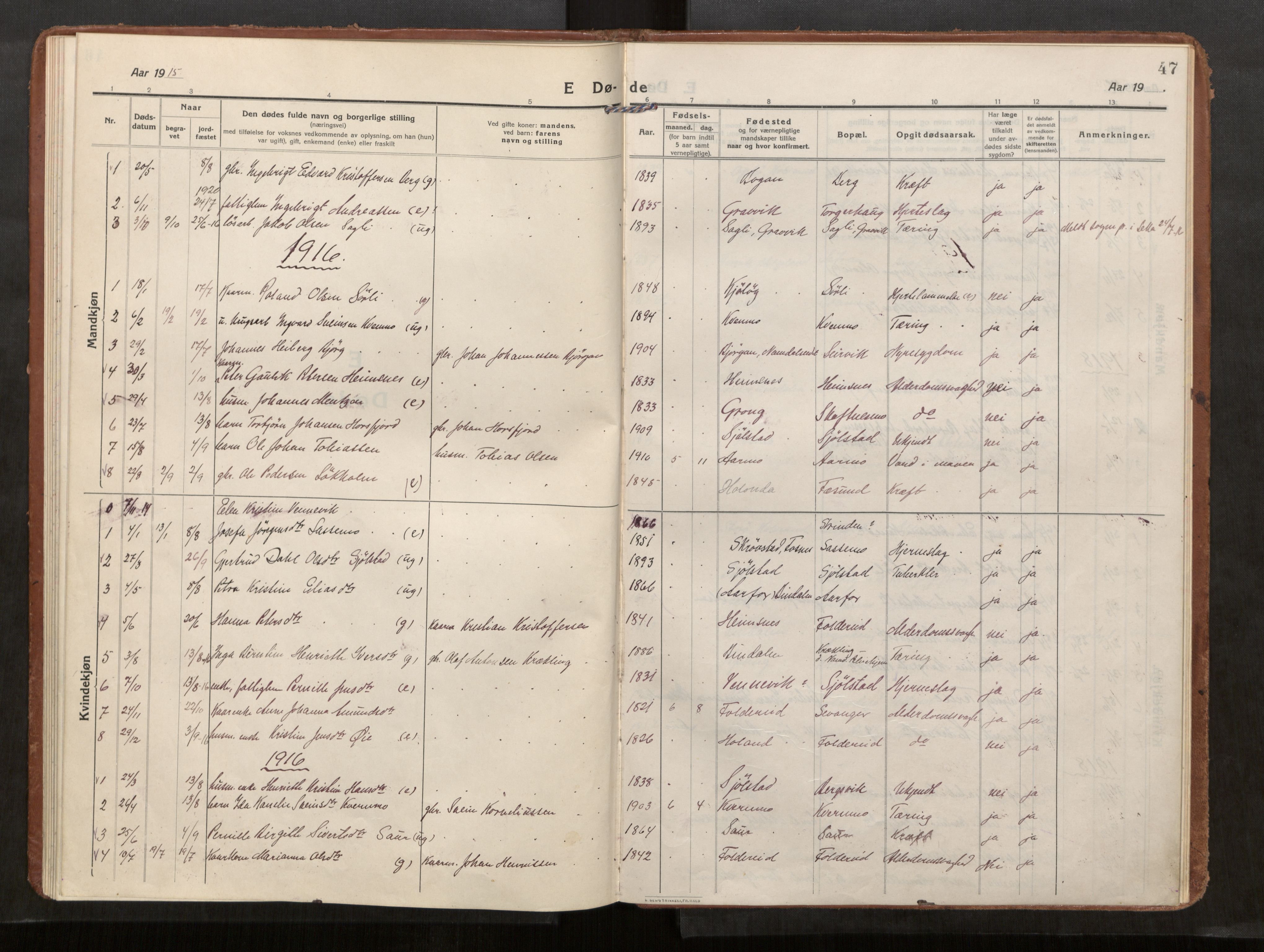 Kolvereid sokneprestkontor, SAT/A-1171/H/Ha/Haa/L0002: Parish register (official) no. 2, 1914-1926, p. 47