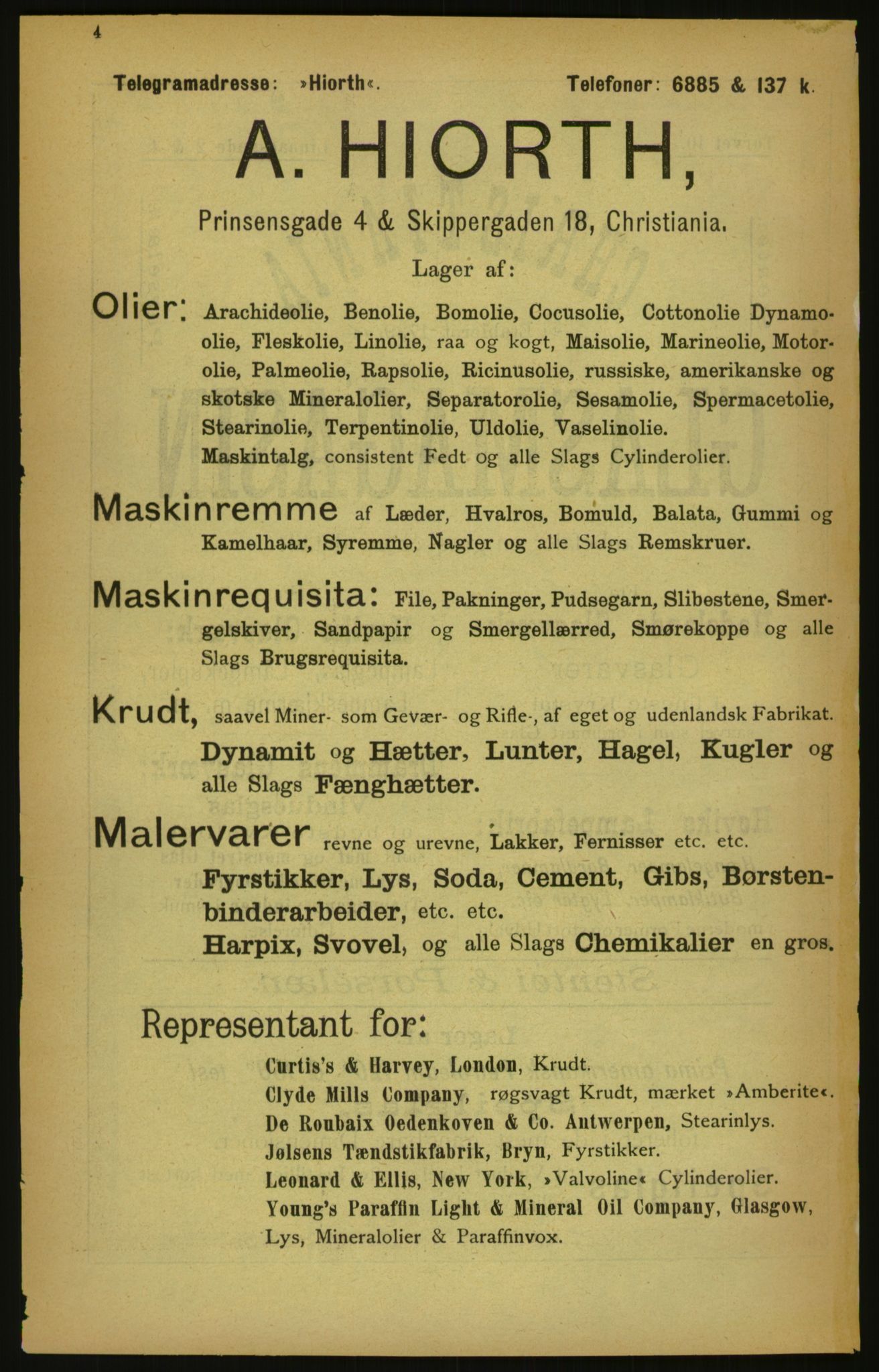 Kristiania/Oslo adressebok, PUBL/-, 1900, p. 4