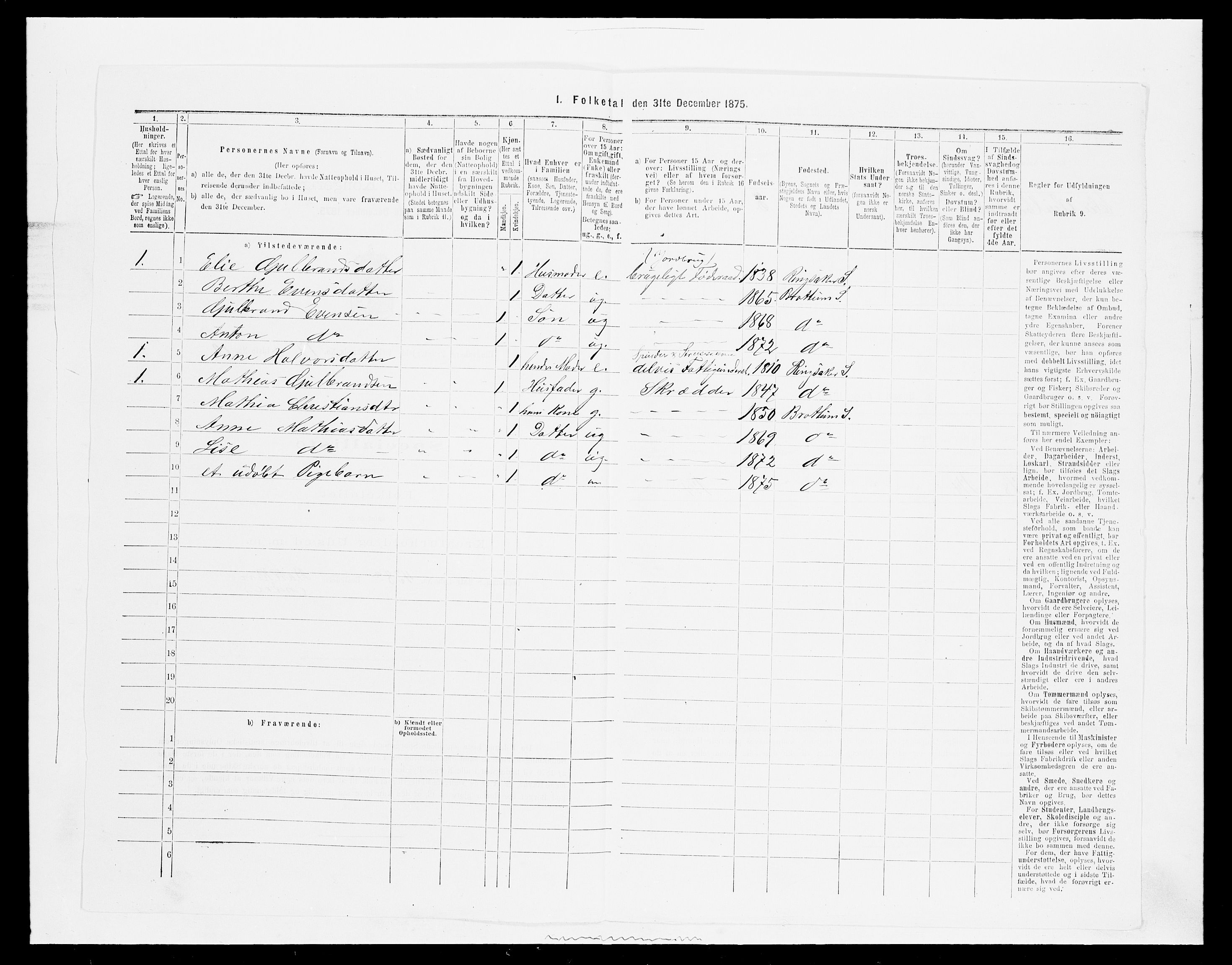 SAH, 1875 census for 0412P Ringsaker, 1875, p. 3410