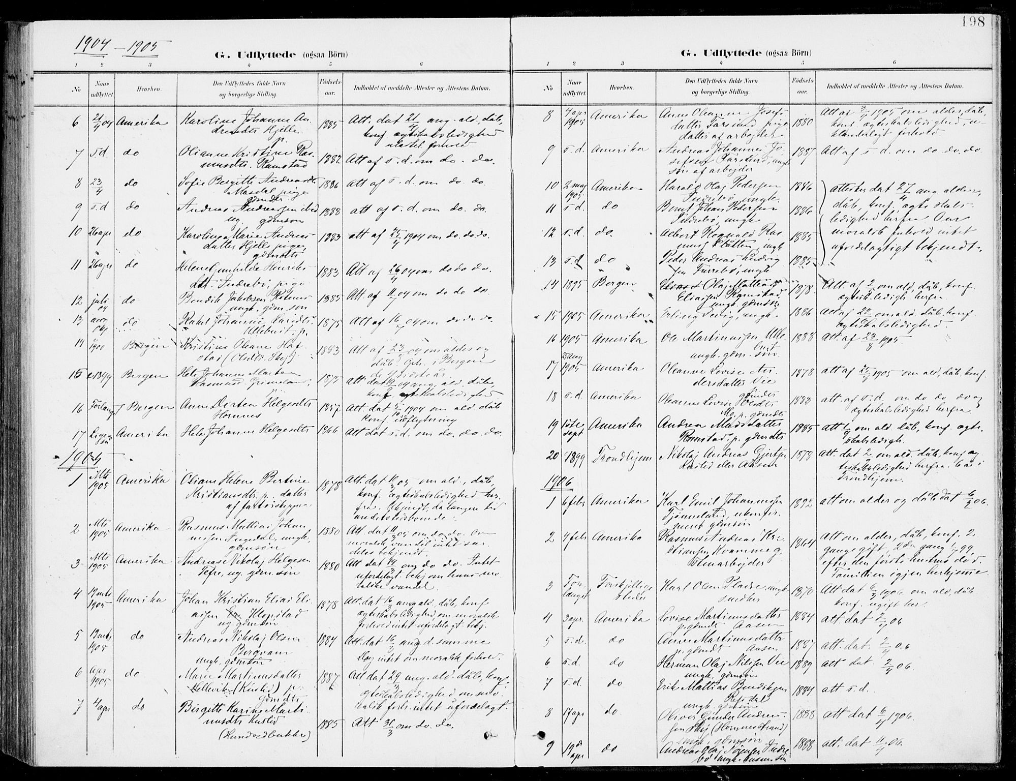 Førde sokneprestembete, SAB/A-79901/H/Haa/Haab/L0002: Parish register (official) no. B  2, 1899-1920, p. 198