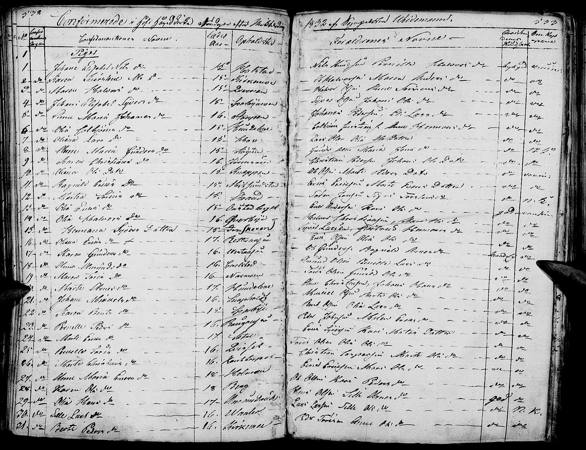 Hof prestekontor, AV/SAH-PREST-038/H/Ha/Haa/L0006: Parish register (official) no. 6, 1822-1841, p. 532-533