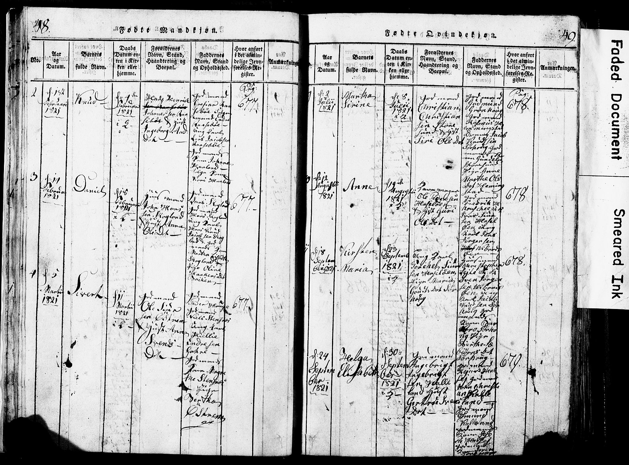 Torvastad sokneprestkontor, AV/SAST-A -101857/H/Ha/Hab/L0002: Parish register (copy) no. B 2, 1817-1834, p. 48-49