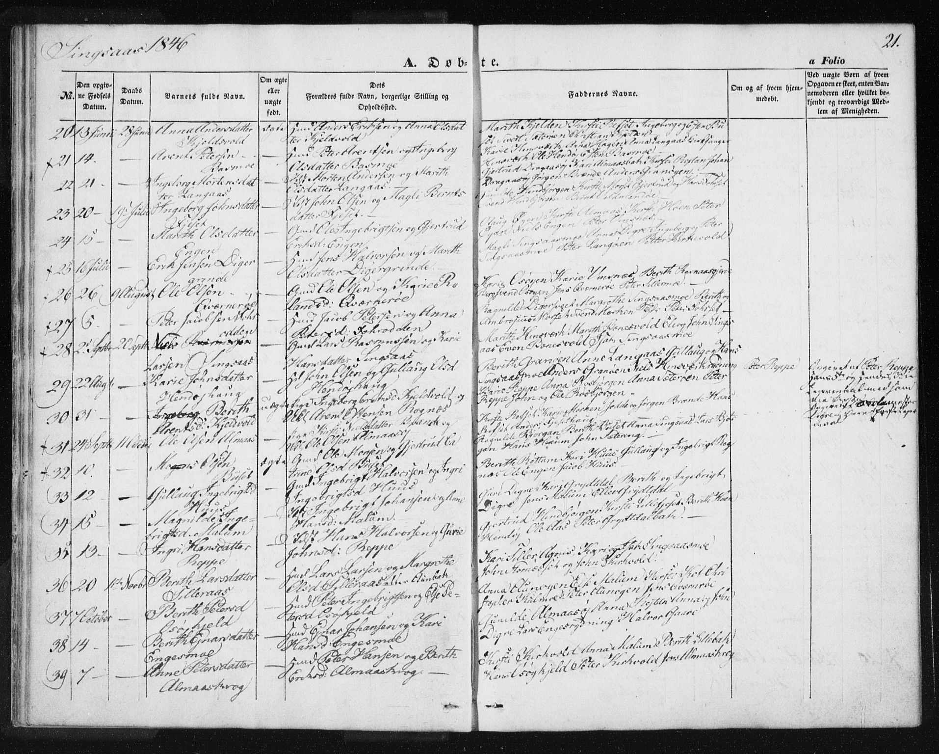 Ministerialprotokoller, klokkerbøker og fødselsregistre - Sør-Trøndelag, AV/SAT-A-1456/685/L0964: Parish register (official) no. 685A06 /2, 1846-1859, p. 21