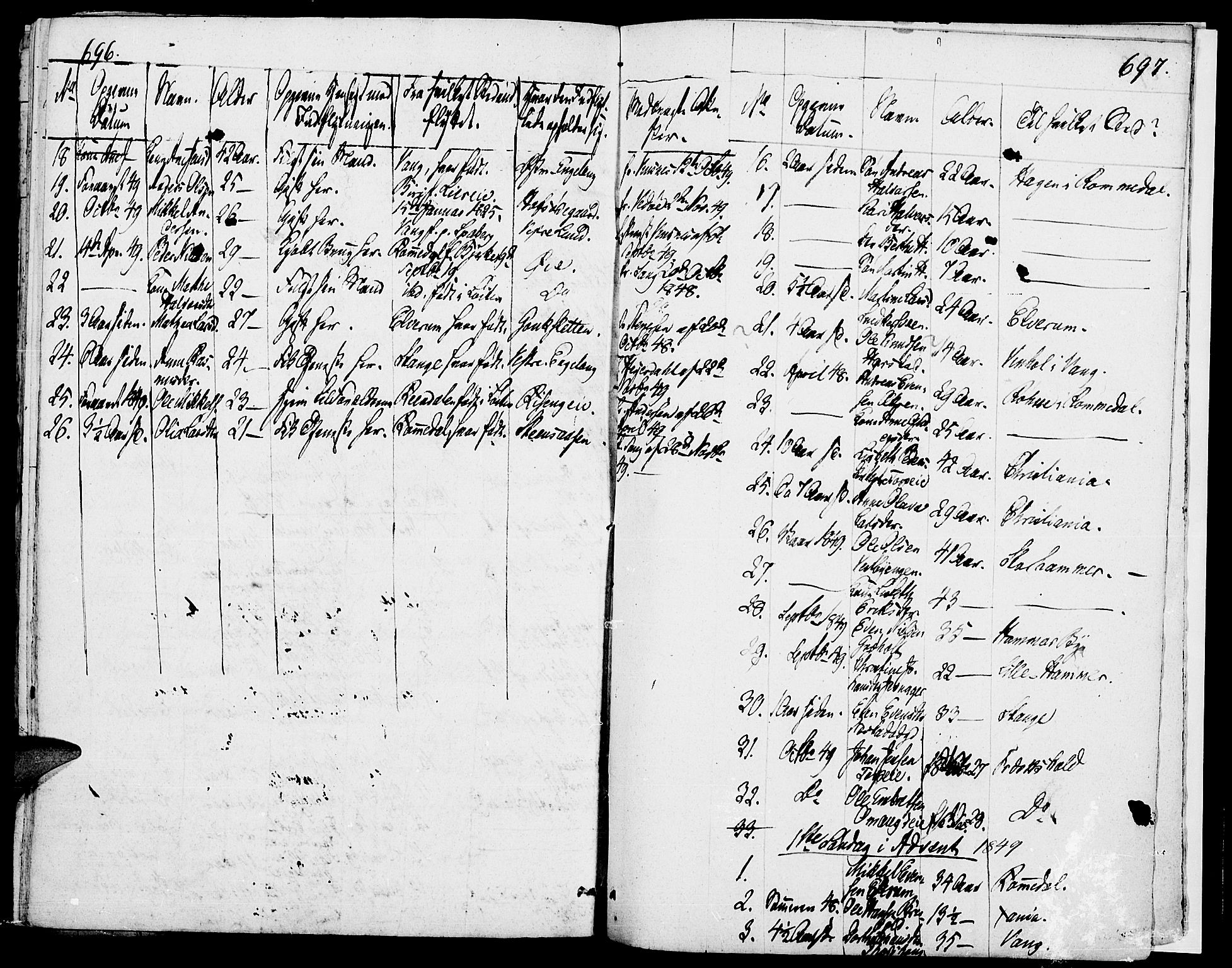 Løten prestekontor, SAH/PREST-022/K/Ka/L0006: Parish register (official) no. 6, 1832-1849, p. 696-697