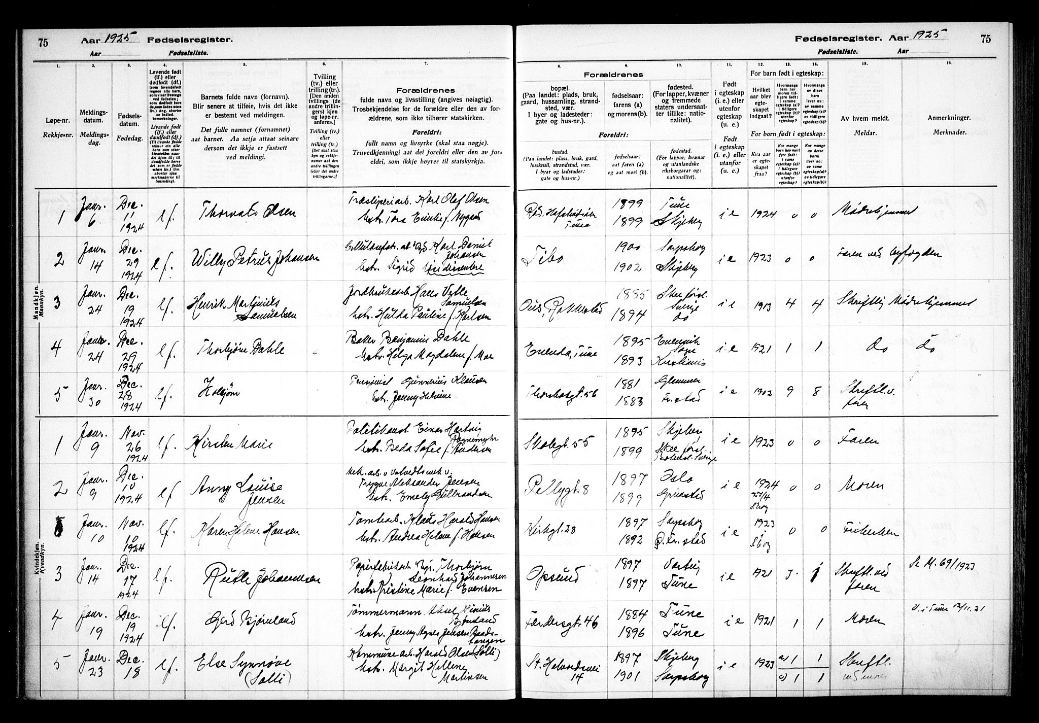 Sarpsborg prestekontor Kirkebøker, AV/SAO-A-2006/J/Ja/L0002: Birth register no. 2, 1922-1928, p. 75