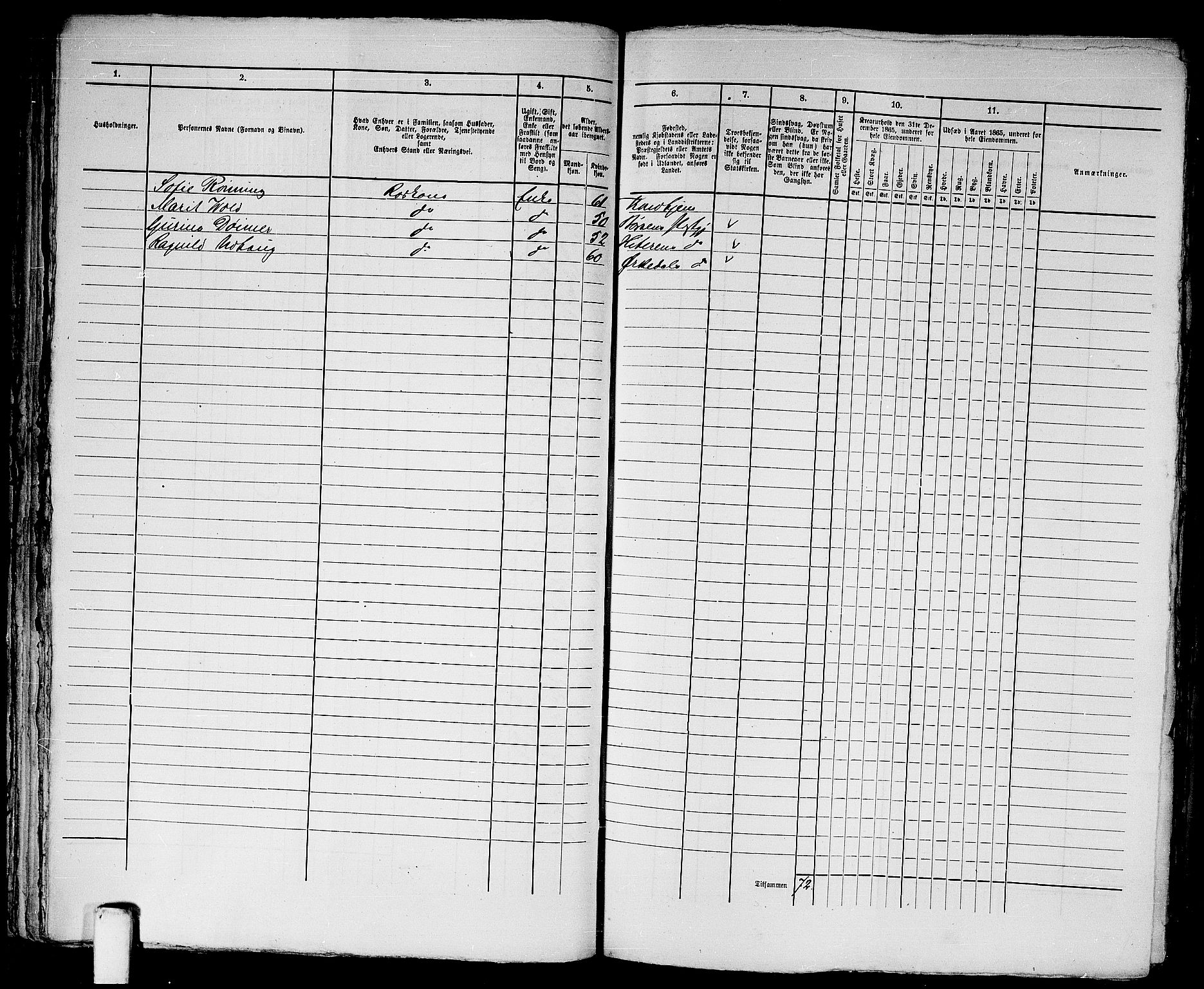 RA, 1865 census for Trondheim, 1865, p. 1632