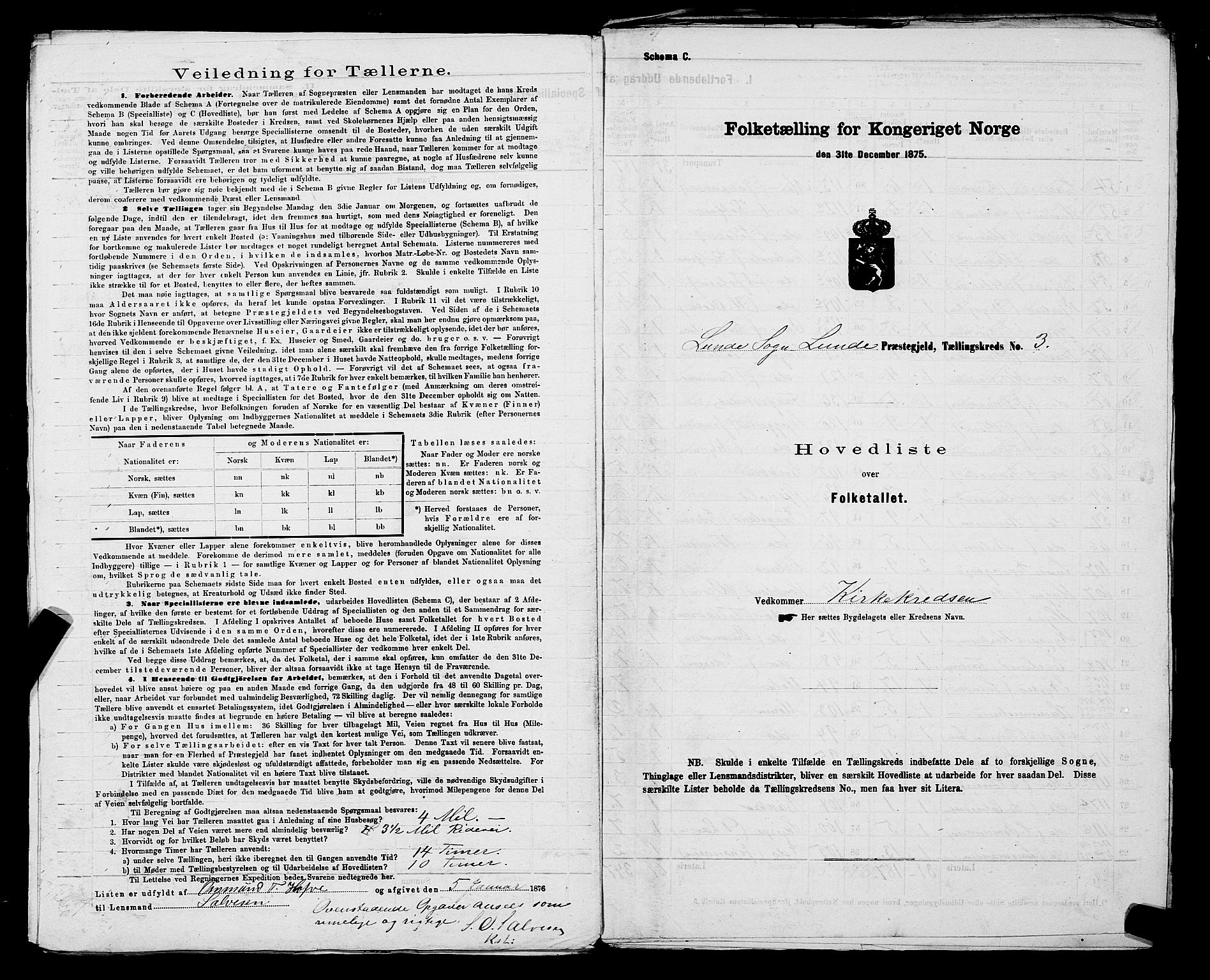 SAST, 1875 census for 1112P Lund, 1875, p. 8