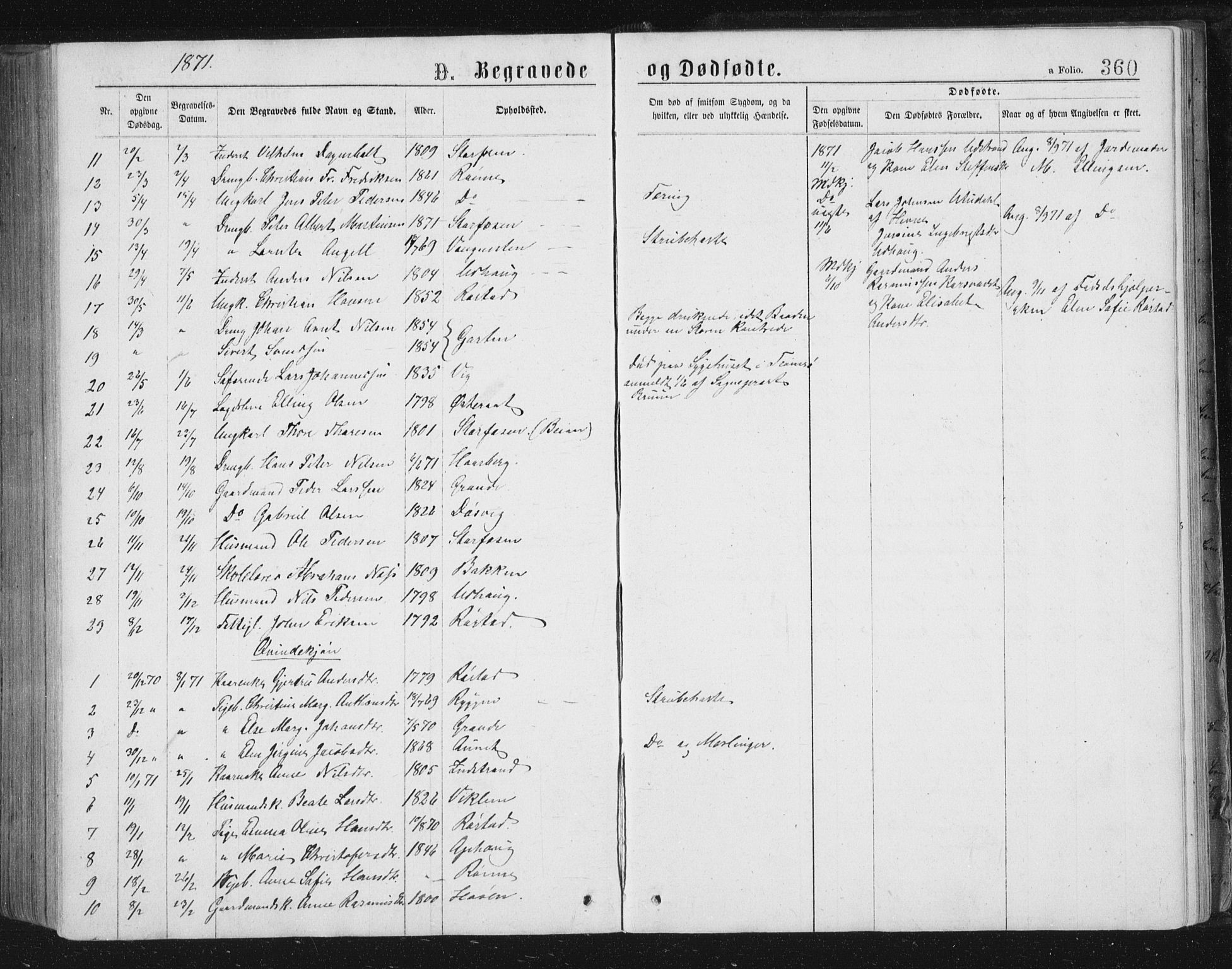 Ministerialprotokoller, klokkerbøker og fødselsregistre - Sør-Trøndelag, AV/SAT-A-1456/659/L0745: Parish register (copy) no. 659C02, 1869-1892, p. 360