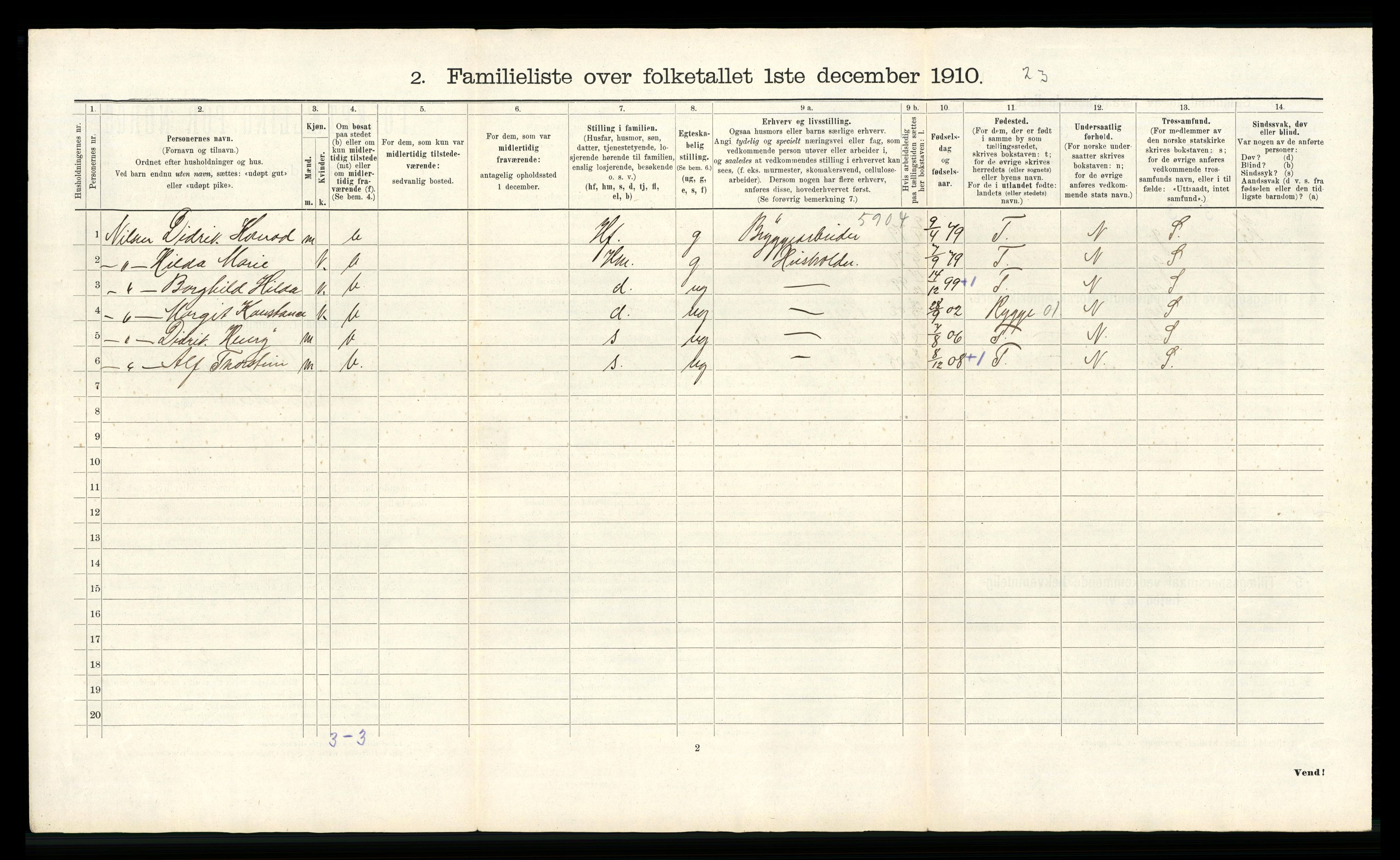 RA, 1910 census for Moss, 1910, p. 3784