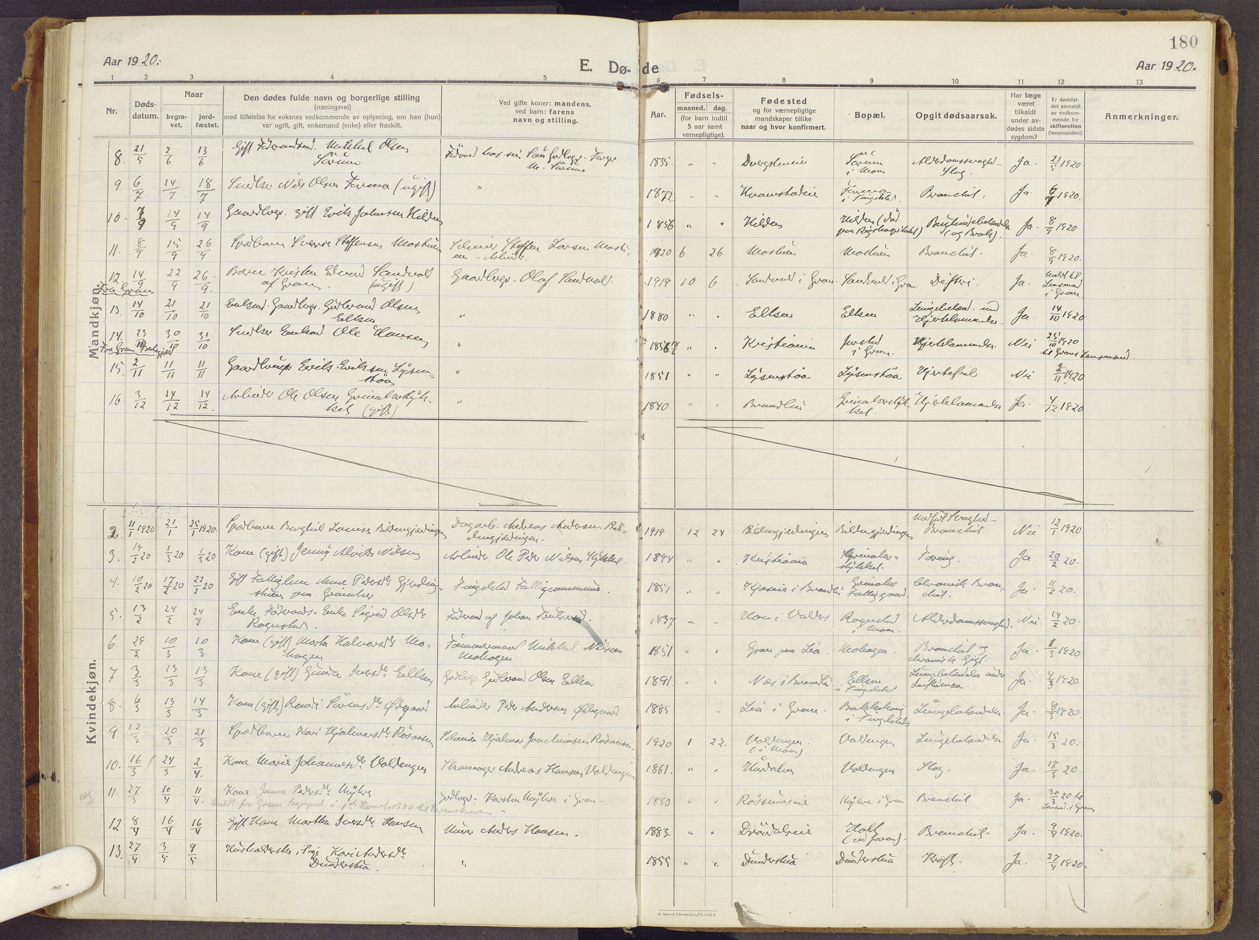 Brandbu prestekontor, SAH/PREST-114/H/Ha/Haa/L0003: Parish register (official) no. 3, 1914-1928, p. 180