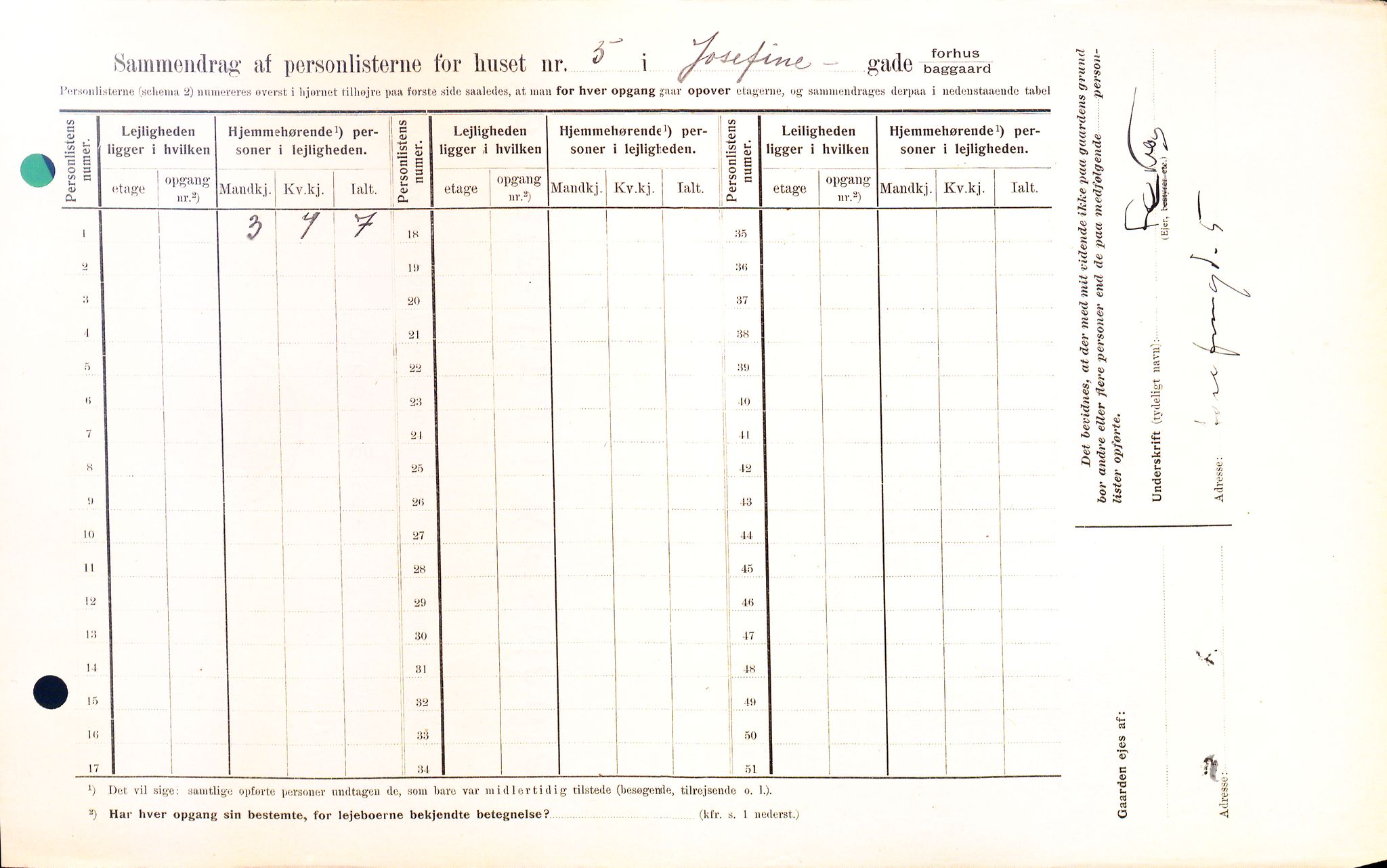 OBA, Municipal Census 1908 for Kristiania, 1908, p. 42307