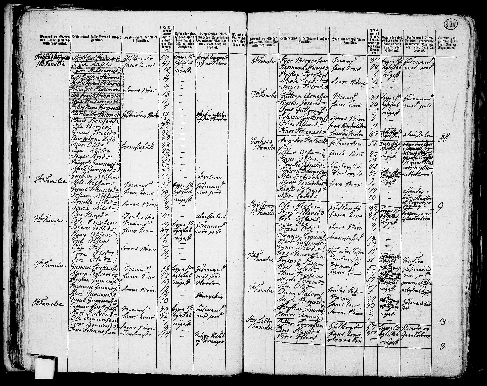 RA, 1801 census for 0122P Trøgstad, 1801, p. 337b-338a