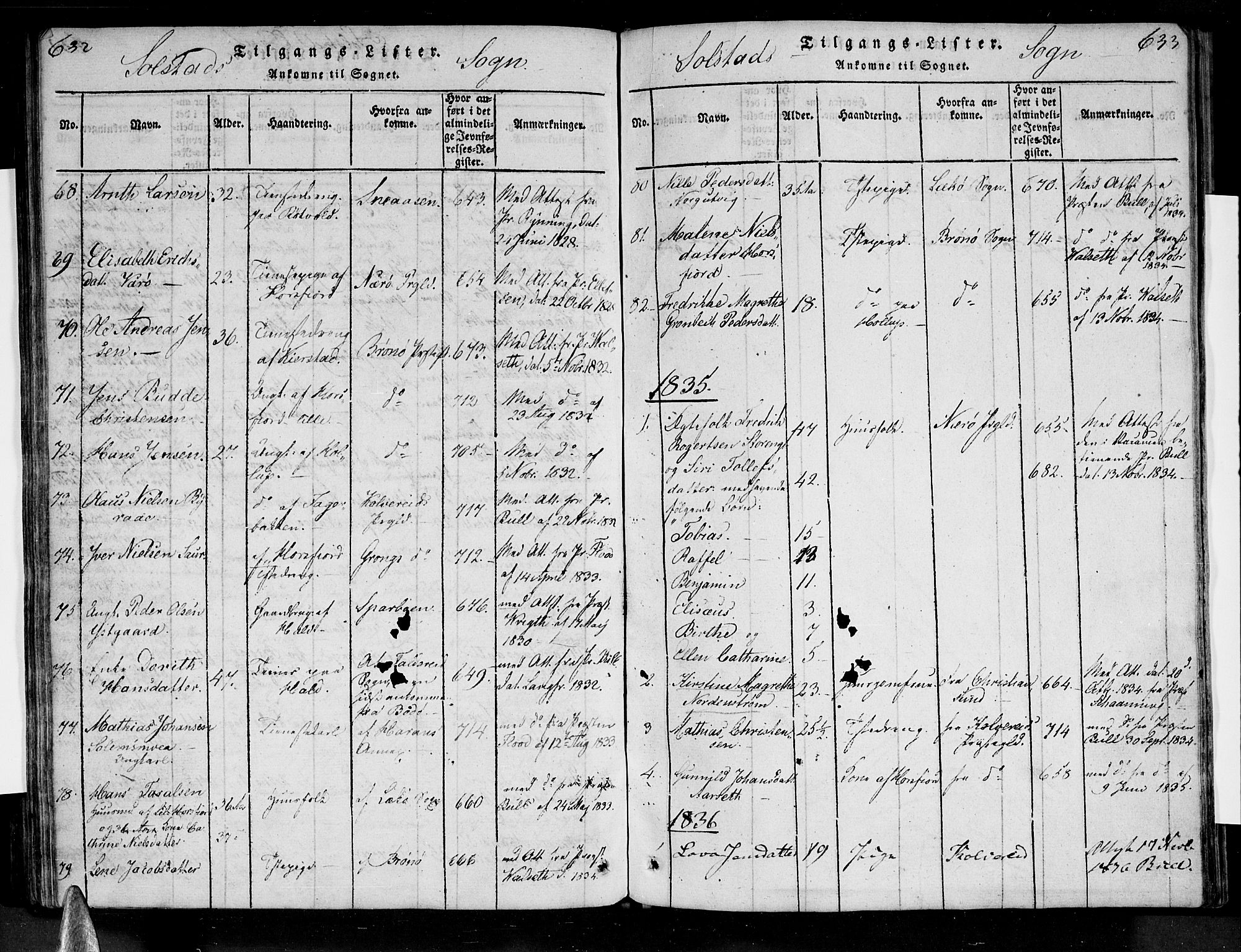 Ministerialprotokoller, klokkerbøker og fødselsregistre - Nordland, SAT/A-1459/810/L0143: Parish register (official) no. 810A06 /2, 1820-1841, p. 632-633