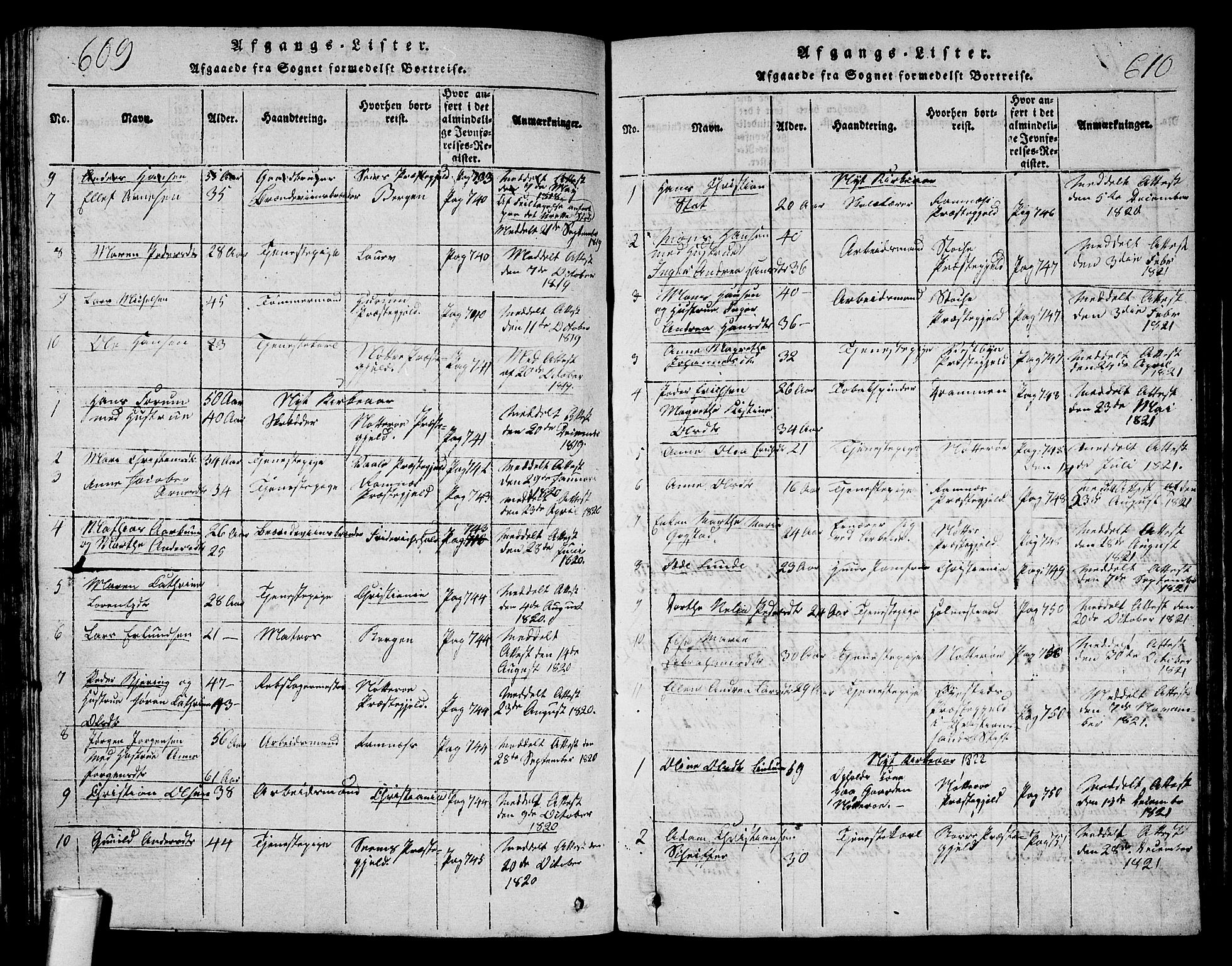 Tønsberg kirkebøker, AV/SAKO-A-330/F/Fa/L0004: Parish register (official) no. I 4, 1813-1826, p. 609-610