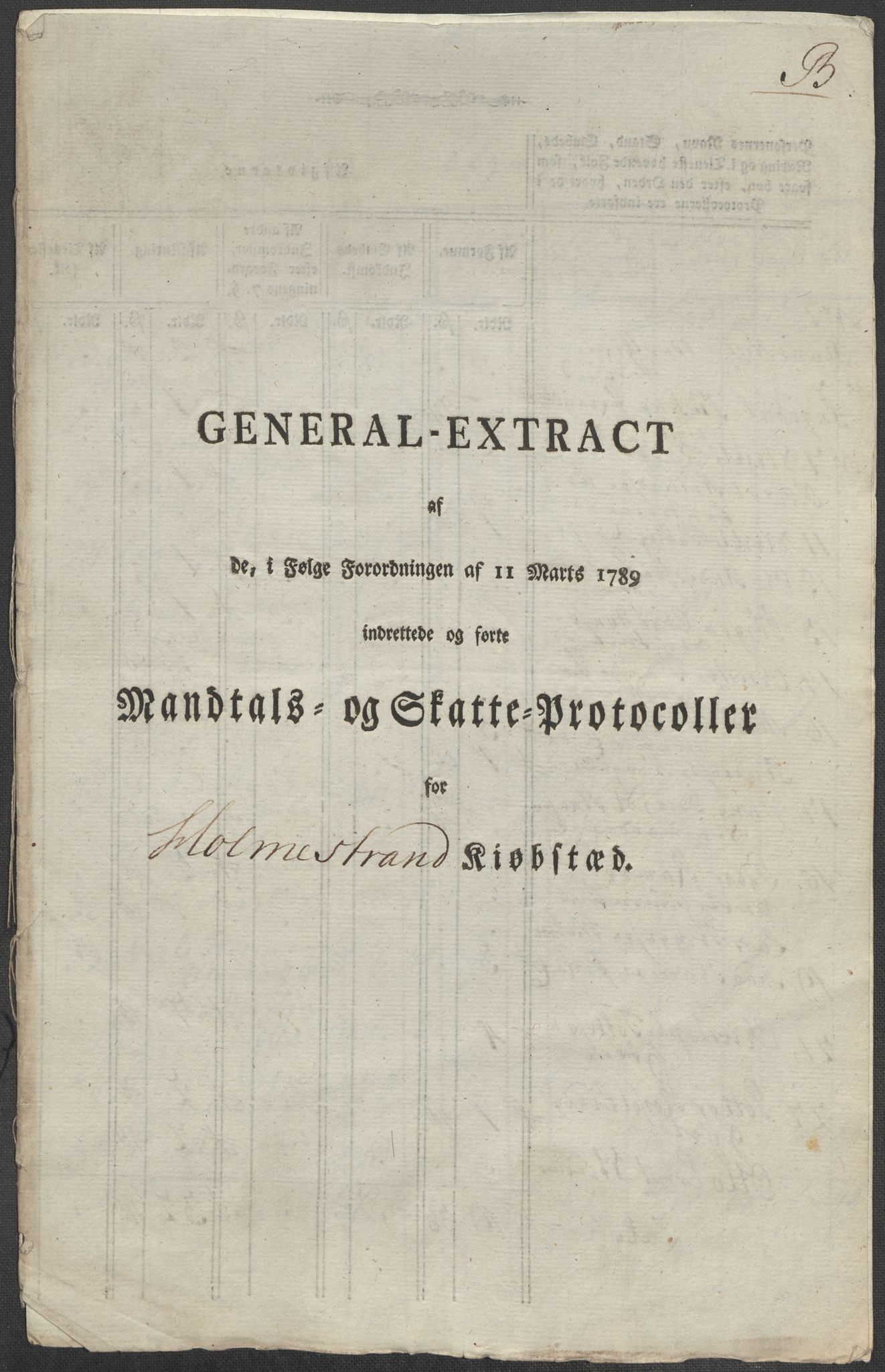 Rentekammeret inntil 1814, Reviderte regnskaper, Mindre regnskaper, AV/RA-EA-4068/Rf/Rfe/L0015: Holmestrand, Idd og Marker fogderi, 1789, p. 24