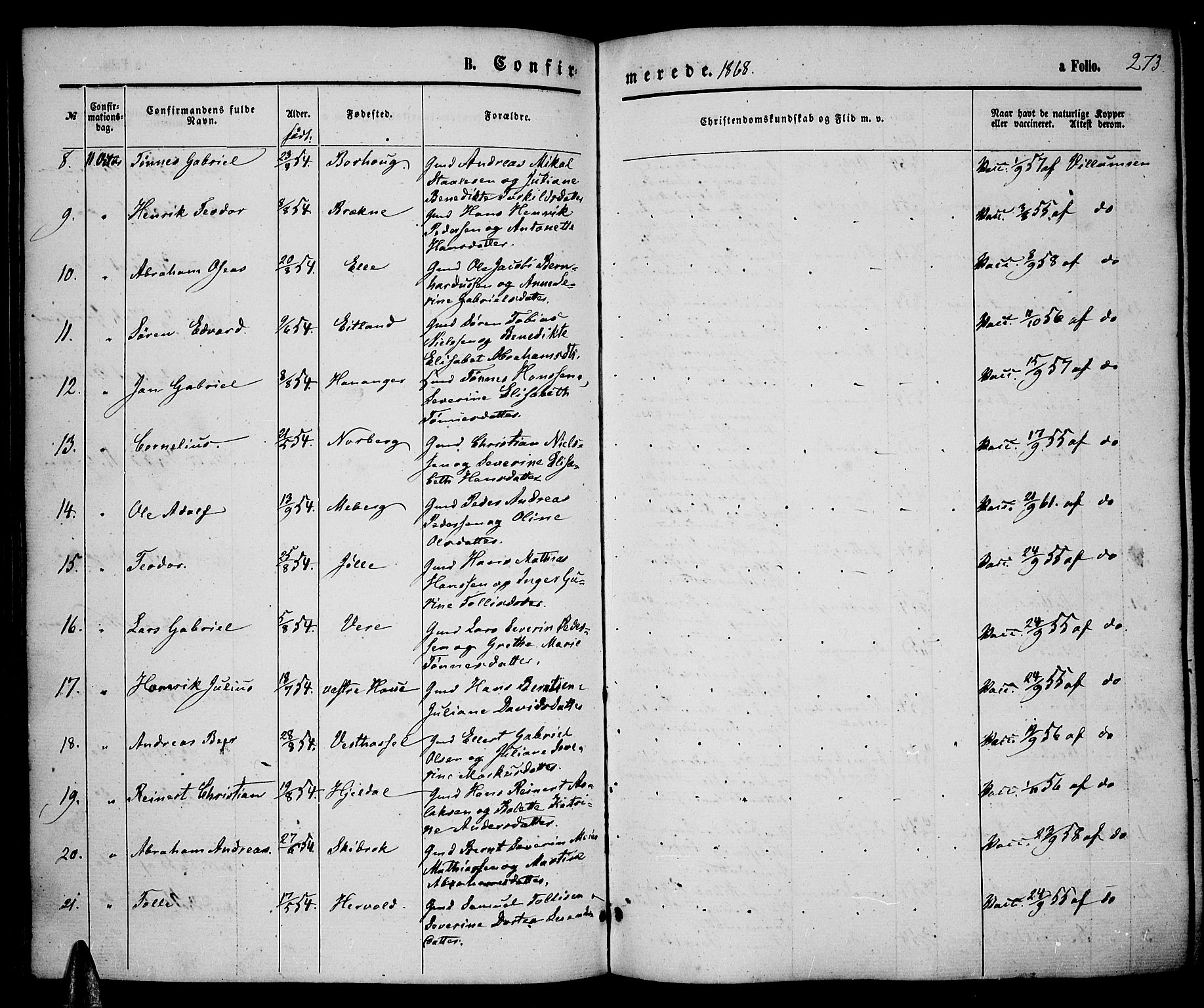 Lista sokneprestkontor, AV/SAK-1111-0027/F/Fb/L0003: Parish register (copy) no. B 3, 1862-1877, p. 273