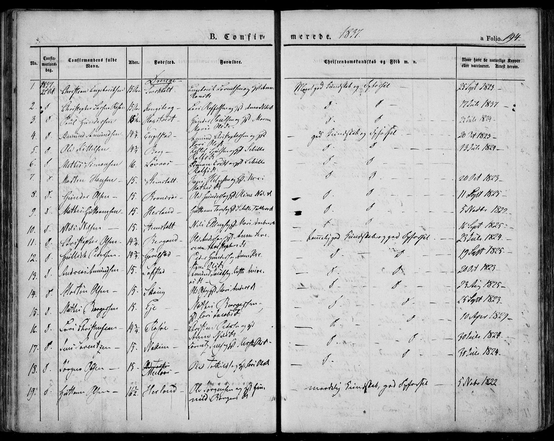 Lardal kirkebøker, SAKO/A-350/F/Fa/L0006: Parish register (official) no. I 6, 1835-1860, p. 194