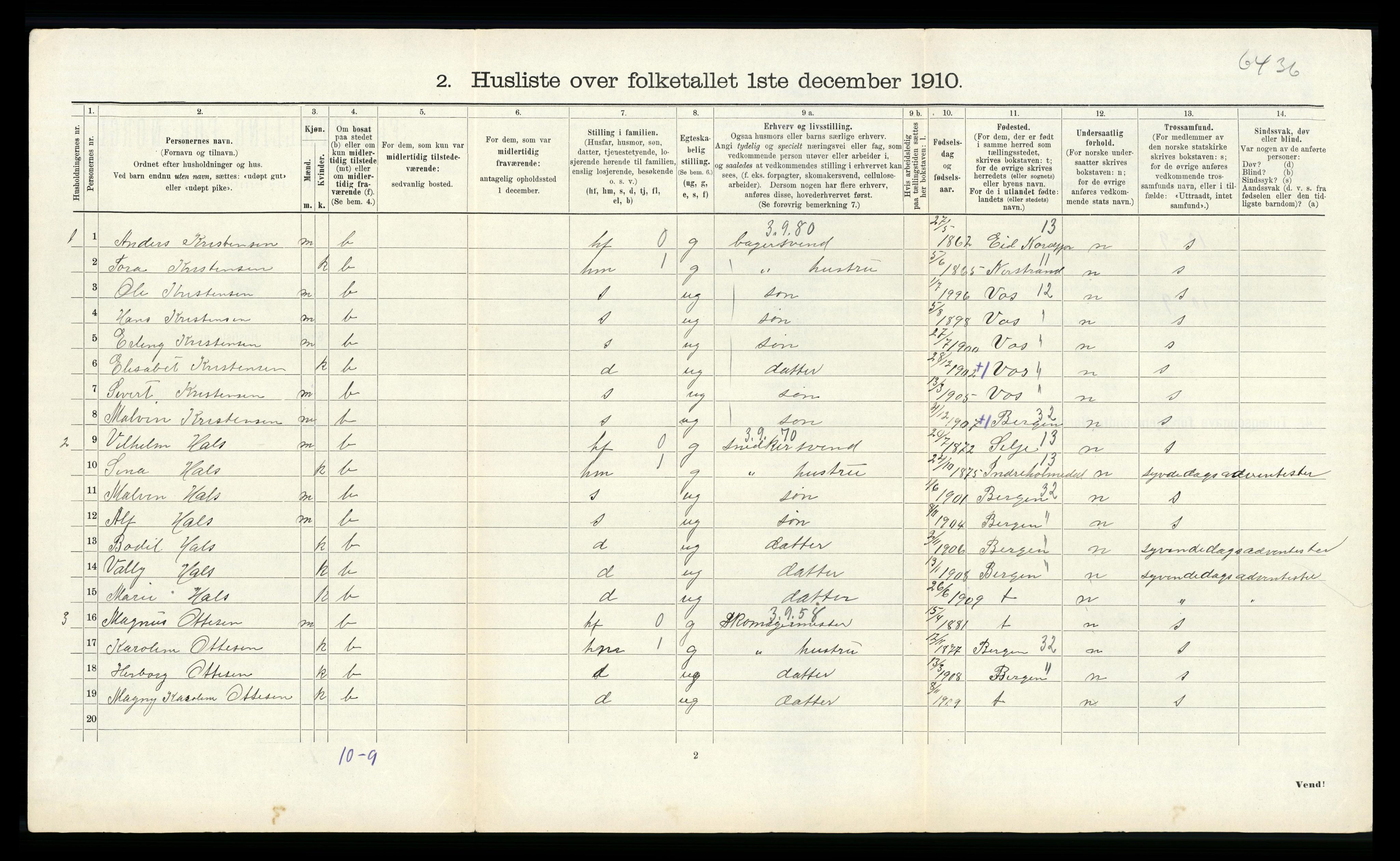 RA, 1910 census for Haus, 1910, p. 1133