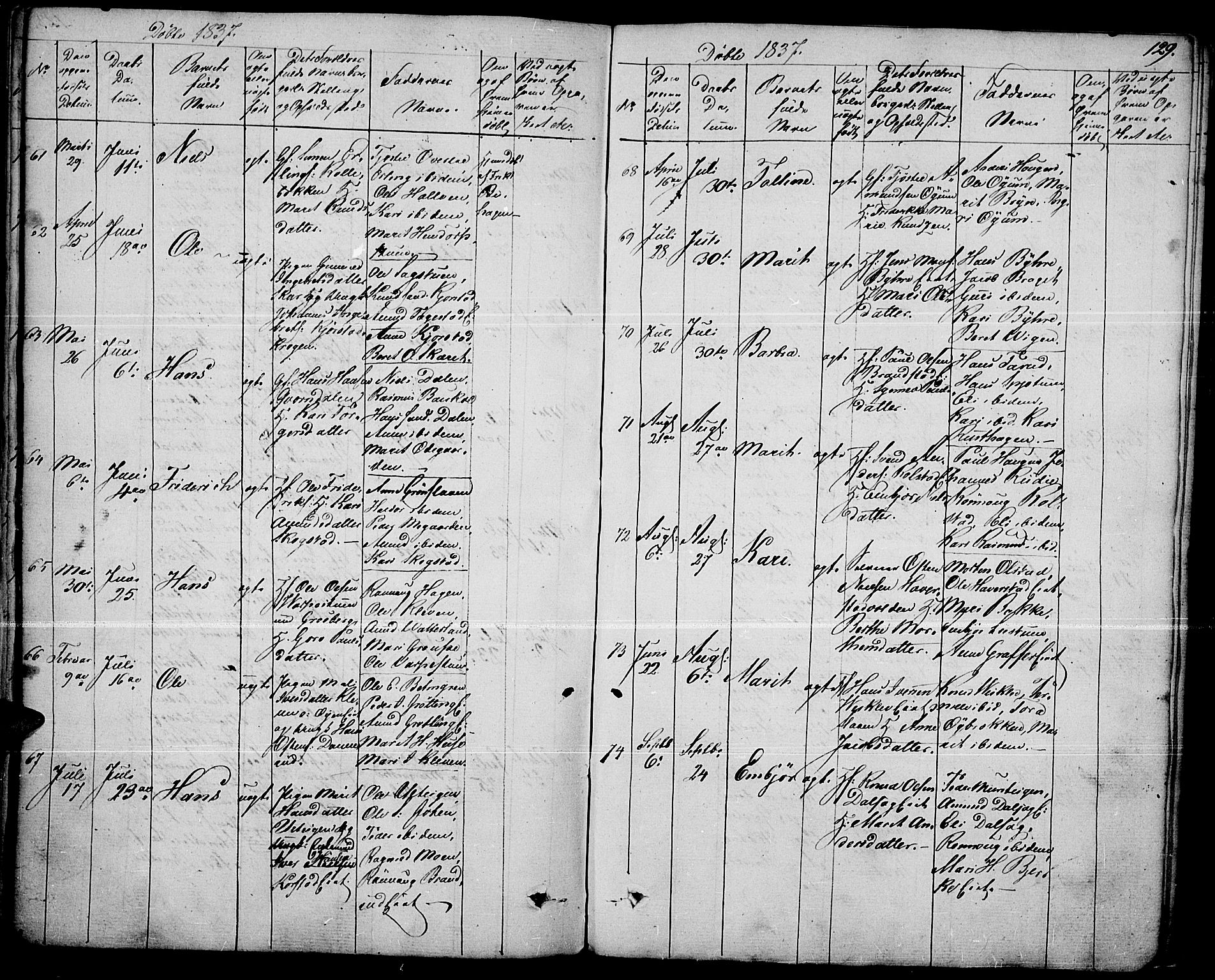 Fron prestekontor, AV/SAH-PREST-078/H/Ha/Haa/L0003: Parish register (official) no. 3, 1828-1838, p. 129