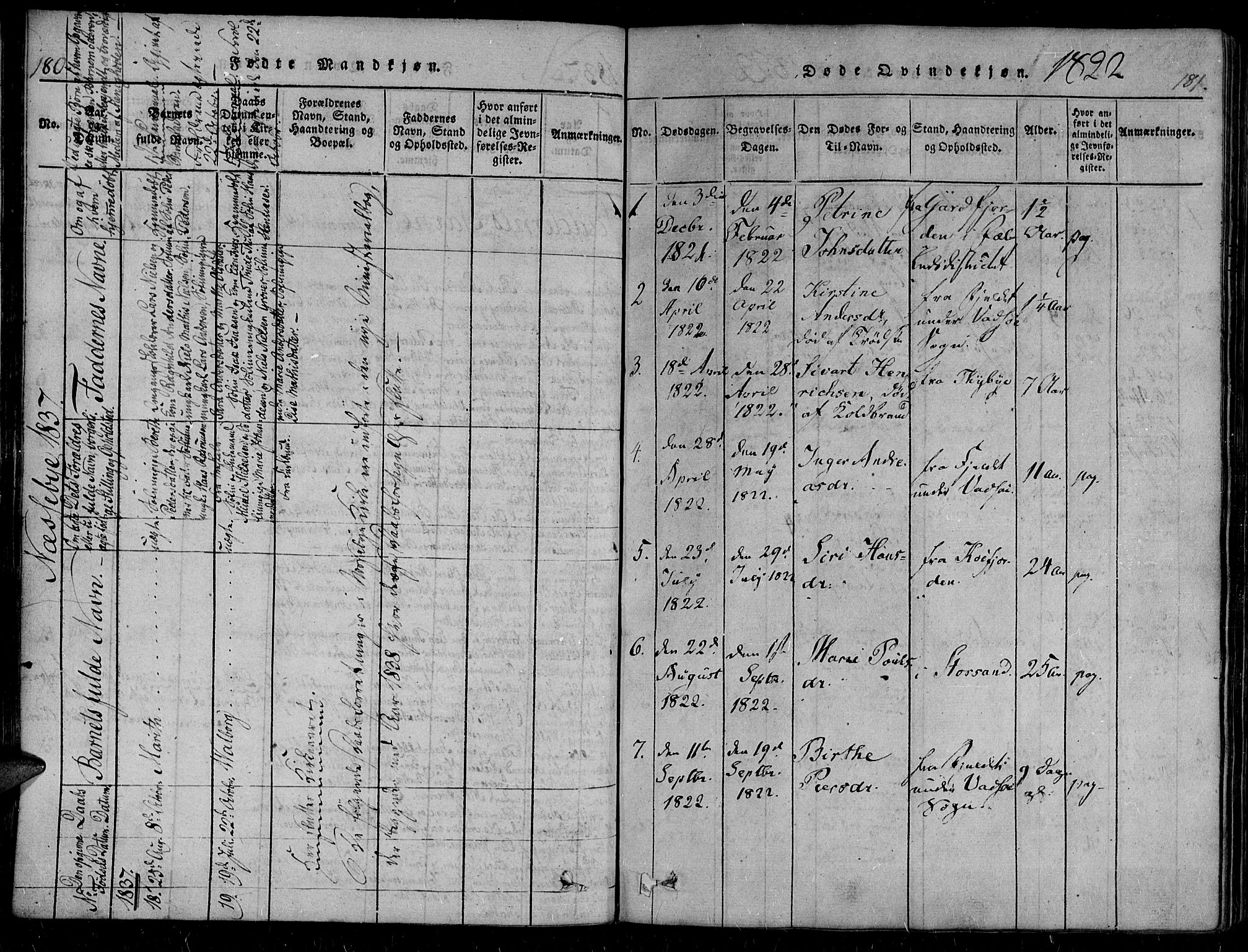 Vadsø sokneprestkontor, SATØ/S-1325/H/Ha/L0003kirke: Parish register (official) no. 3 /1, 1821-1839, p. 180-181