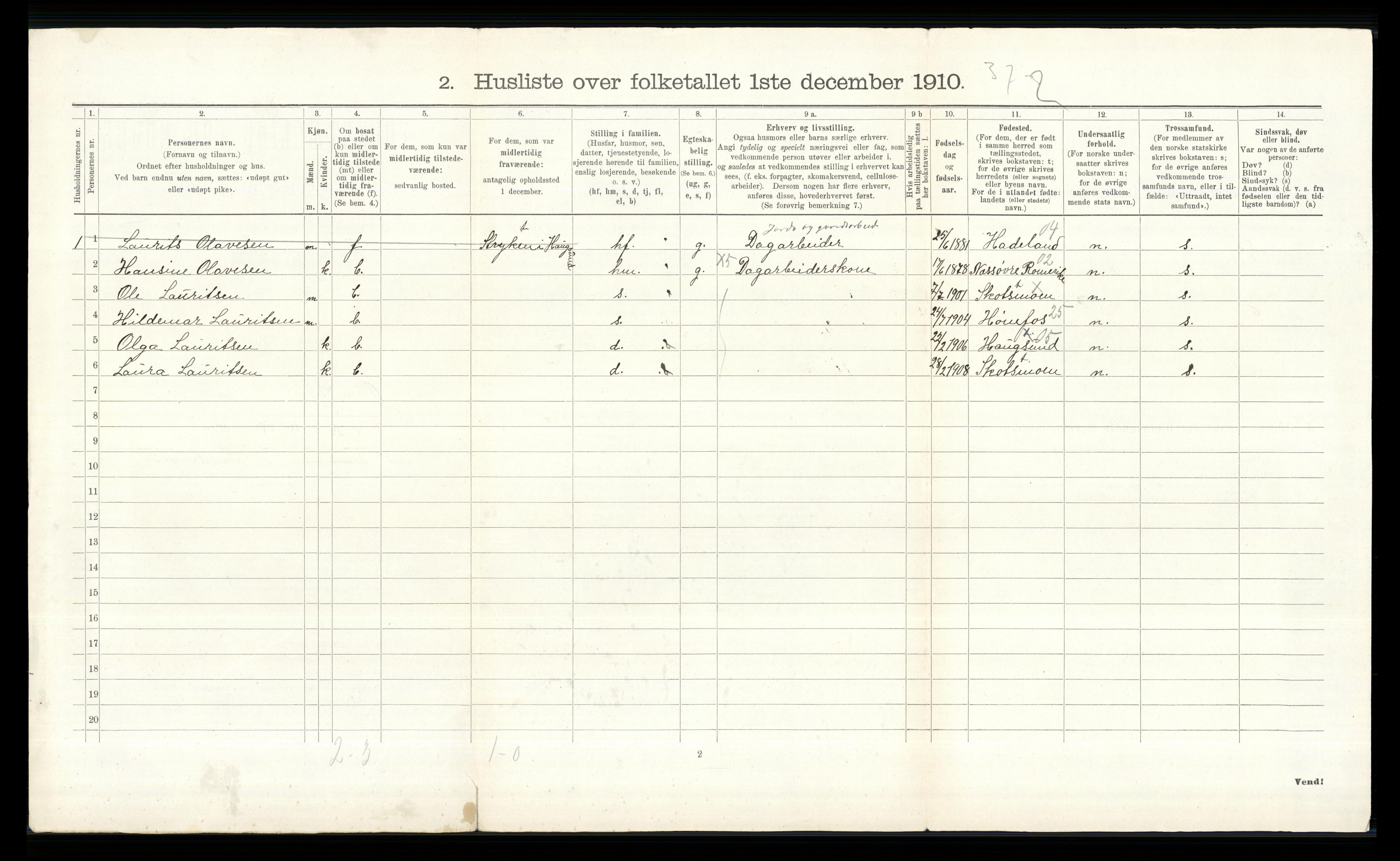 RA, 1910 census for Øvre Eiker, 1910, p. 232