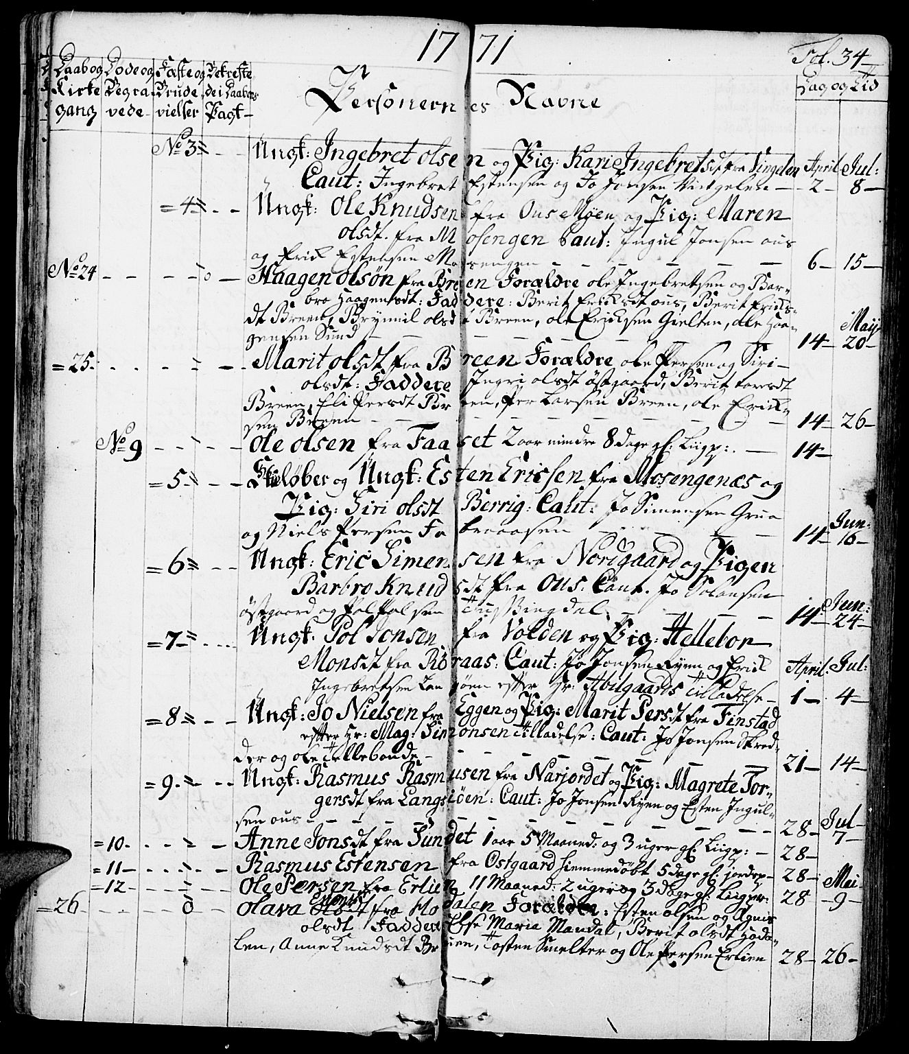 Tolga prestekontor, AV/SAH-PREST-062/K/L0002: Parish register (official) no. 2, 1768-1786, p. 34