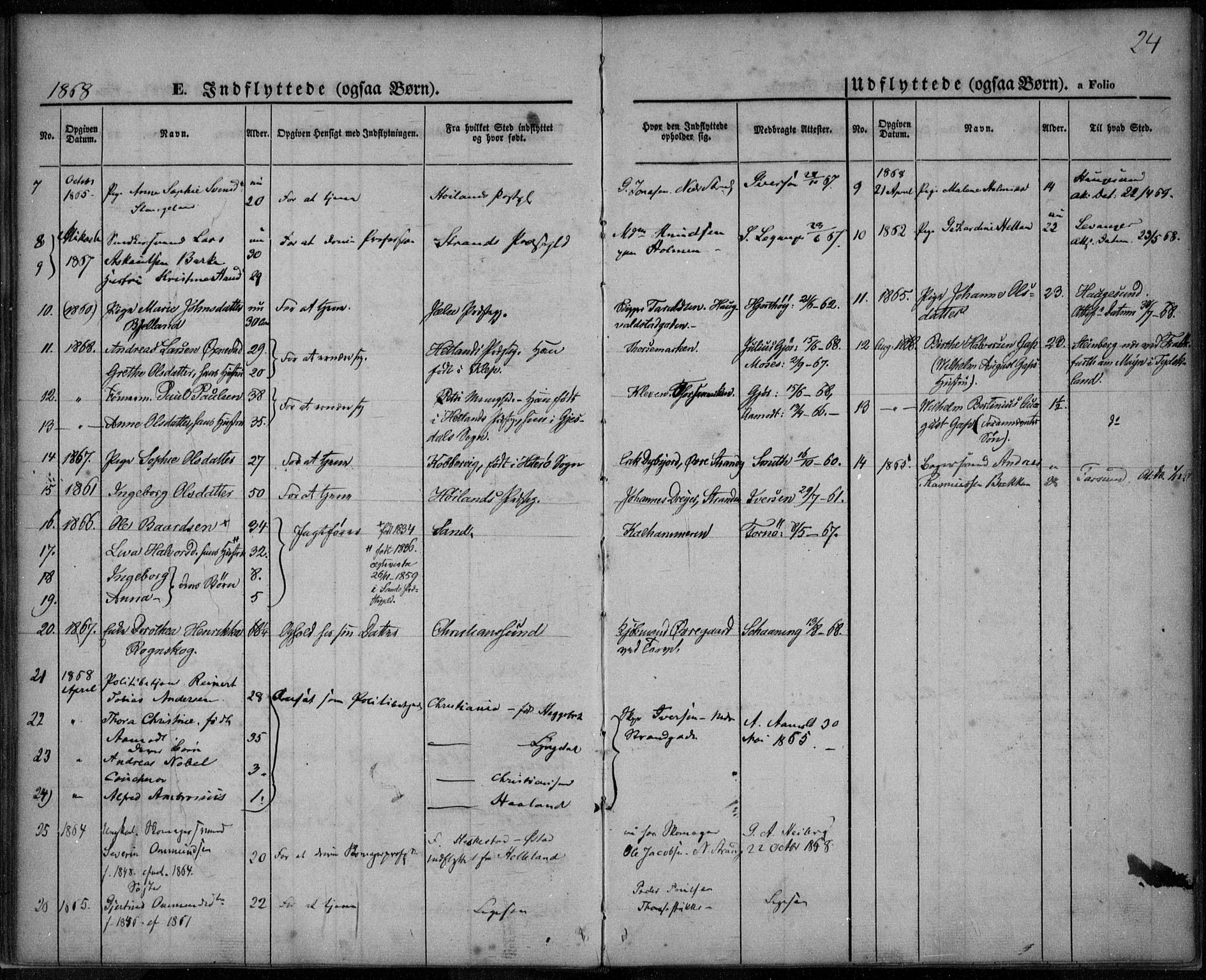 Domkirken sokneprestkontor, AV/SAST-A-101812/001/30/30BA/L0021: Parish register (official) no. A 20, 1860-1877, p. 24