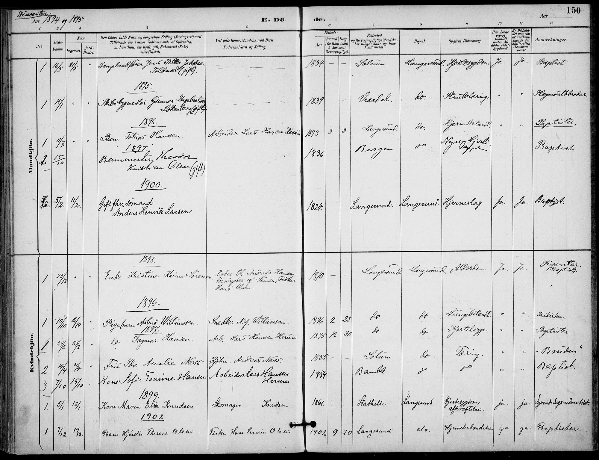 Langesund kirkebøker, SAKO/A-280/F/Fa/L0003: Parish register (official) no. 3, 1893-1907, p. 150