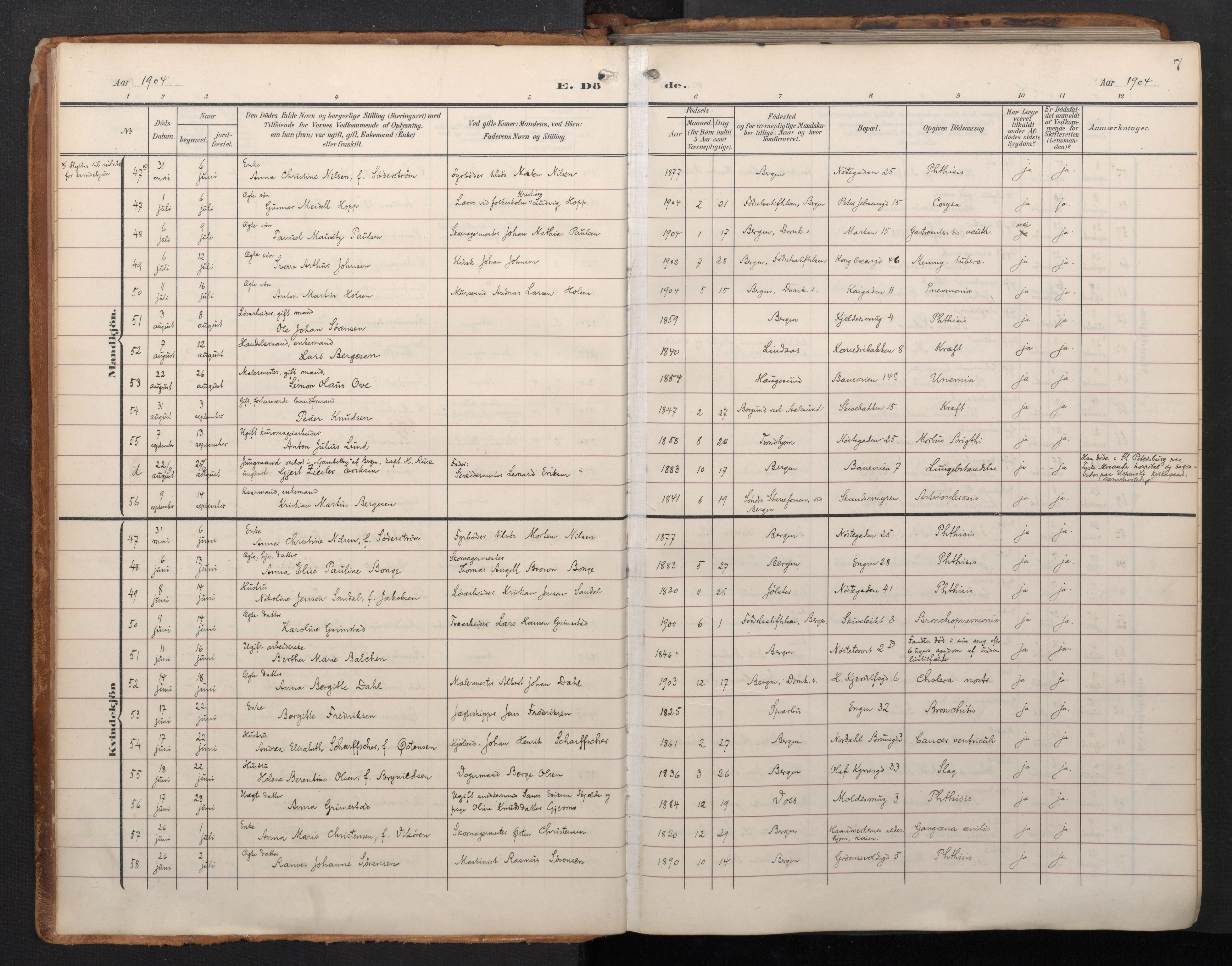 Domkirken sokneprestembete, AV/SAB-A-74801/H/Haa/L0044: Parish register (official) no. E 6, 1904-1946, p. 6b-7a