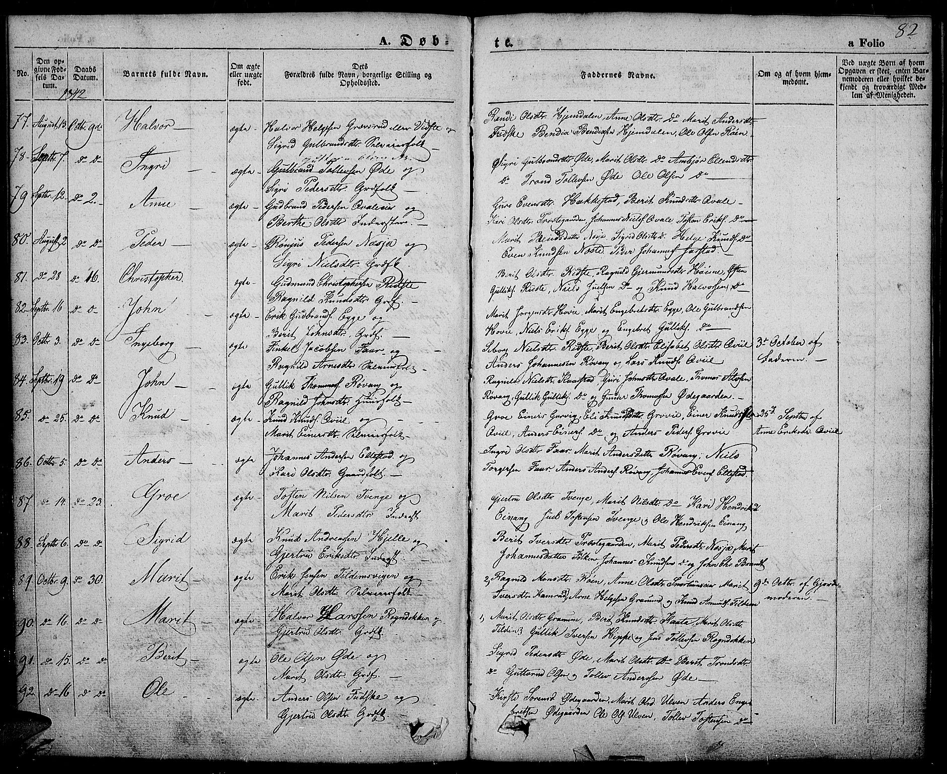 Slidre prestekontor, SAH/PREST-134/H/Ha/Haa/L0003: Parish register (official) no. 3, 1831-1843, p. 82