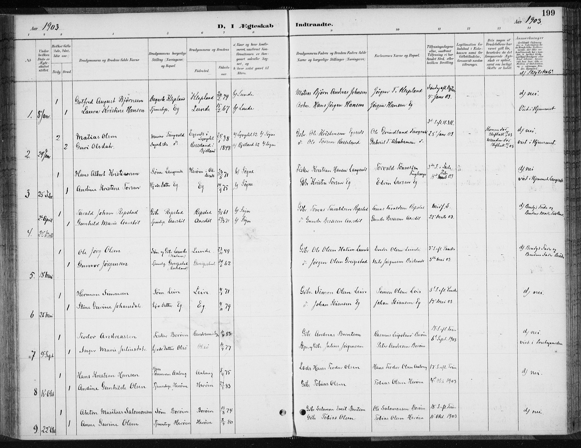 Søgne sokneprestkontor, AV/SAK-1111-0037/F/Fa/Fab/L0013: Parish register (official) no. A 13, 1892-1911, p. 199