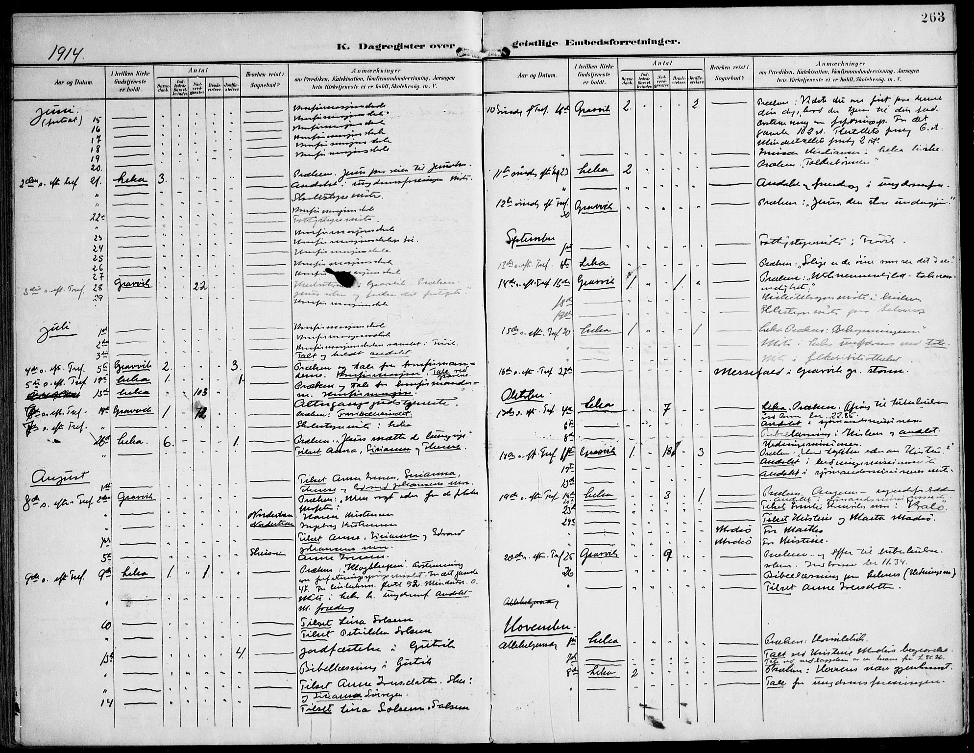 Ministerialprotokoller, klokkerbøker og fødselsregistre - Nord-Trøndelag, SAT/A-1458/788/L0698: Parish register (official) no. 788A05, 1902-1921, p. 263