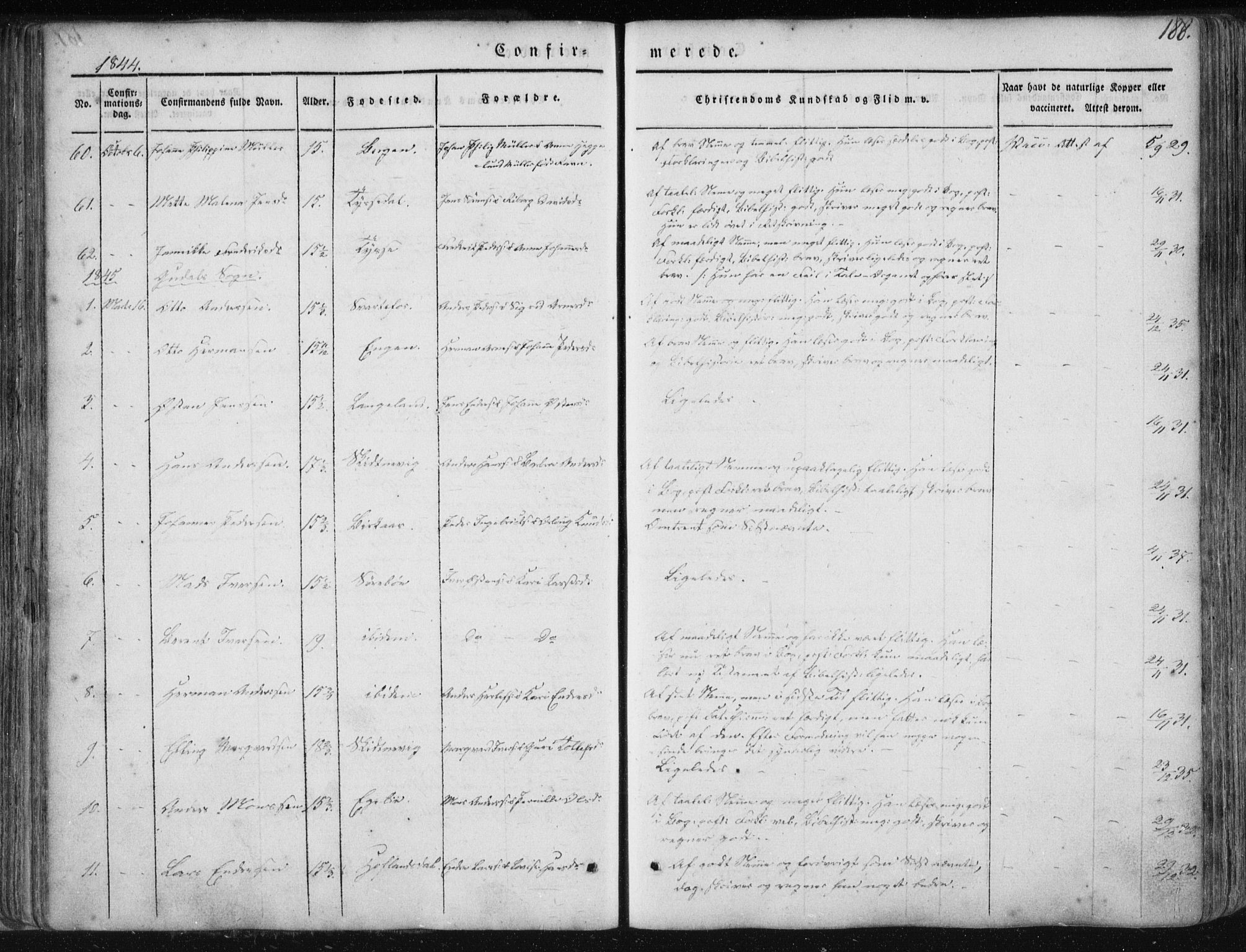 Fjaler sokneprestembete, AV/SAB-A-79801/H/Haa/Haaa/L0006: Parish register (official) no. A 6, 1835-1884, p. 188