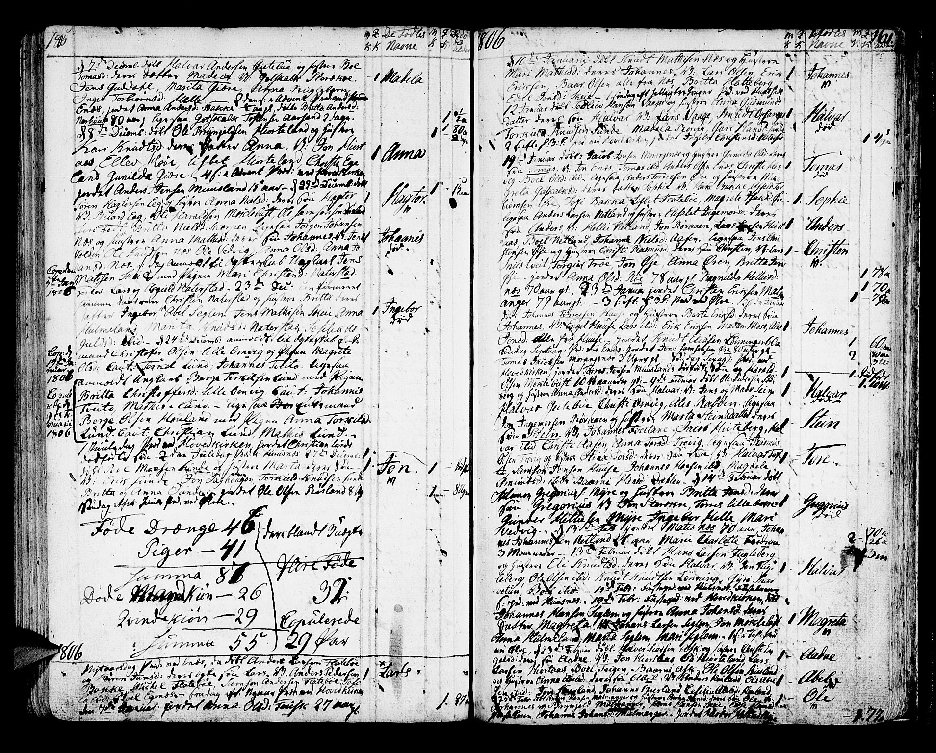 Kvinnherad sokneprestembete, SAB/A-76401/H/Haa: Parish register (official) no. A 4, 1778-1811, p. 161