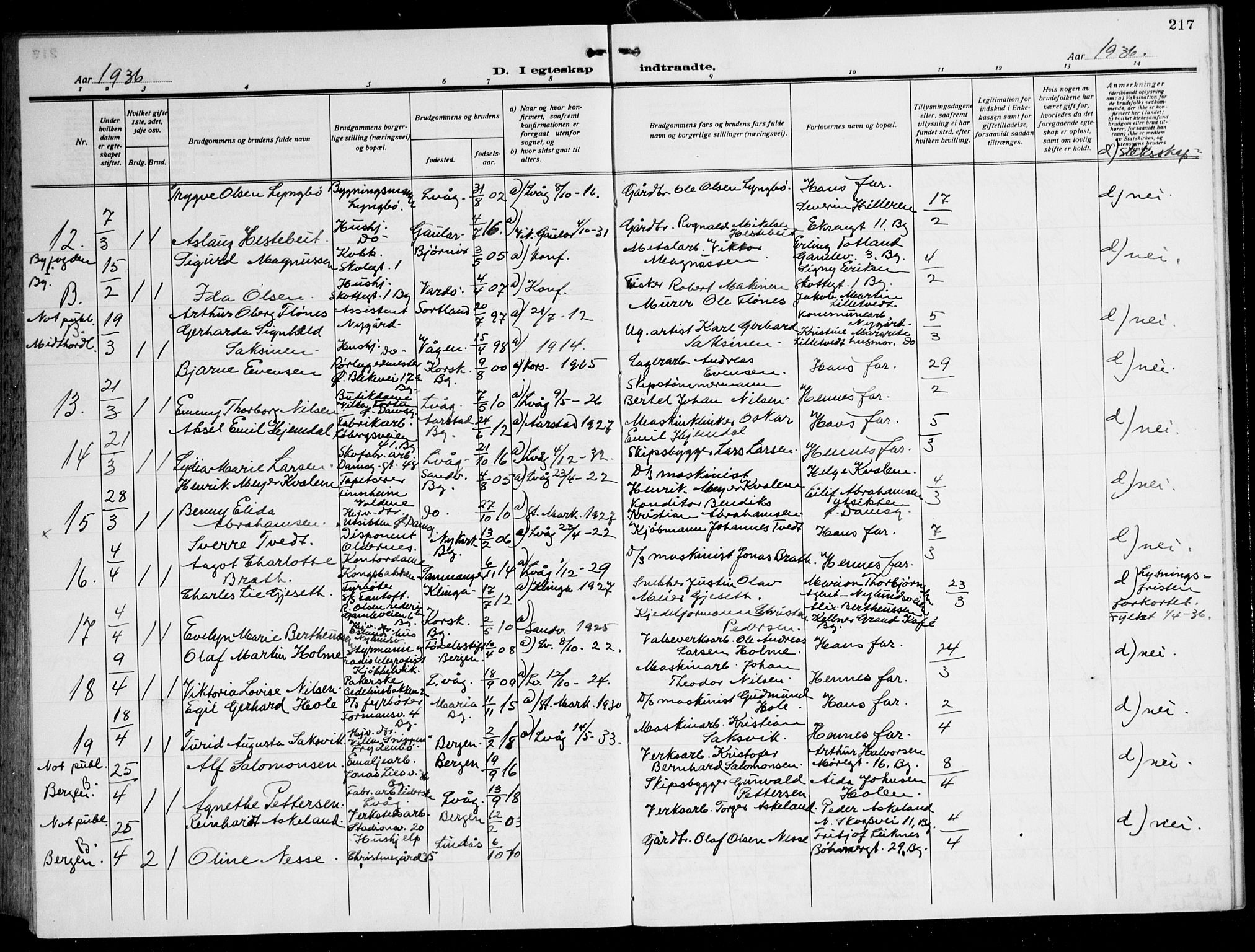 Laksevåg Sokneprestembete, AV/SAB-A-76501/H/Ha/Hab/Haba: Parish register (copy) no. A 10, 1925-1942, p. 217