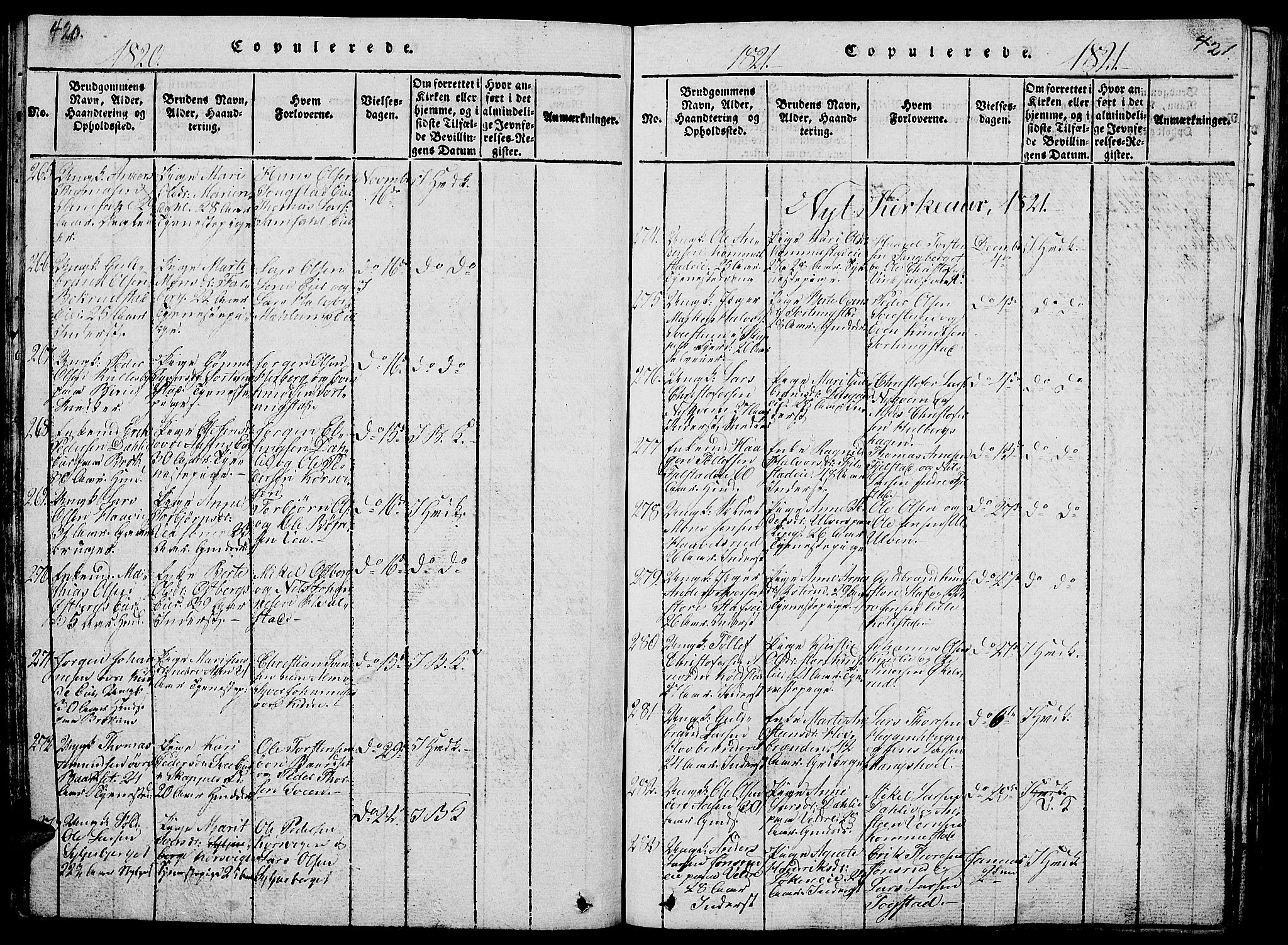 Ringsaker prestekontor, SAH/PREST-014/L/La/L0001: Parish register (copy) no. 1, 1814-1826, p. 420-421