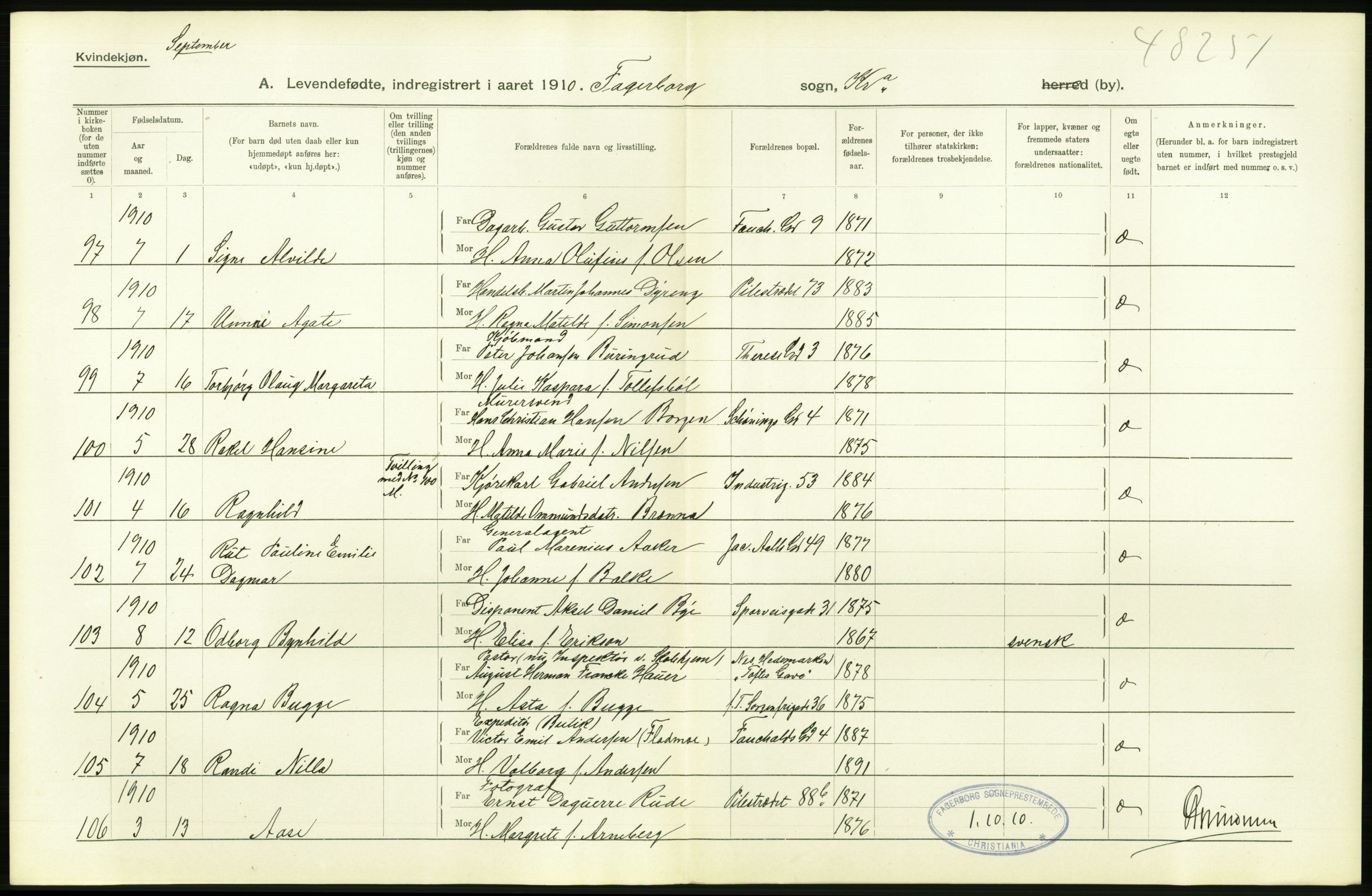 Statistisk sentralbyrå, Sosiodemografiske emner, Befolkning, RA/S-2228/D/Df/Dfa/Dfah/L0007: Kristiania: Levendefødte kvinner., 1910, p. 338