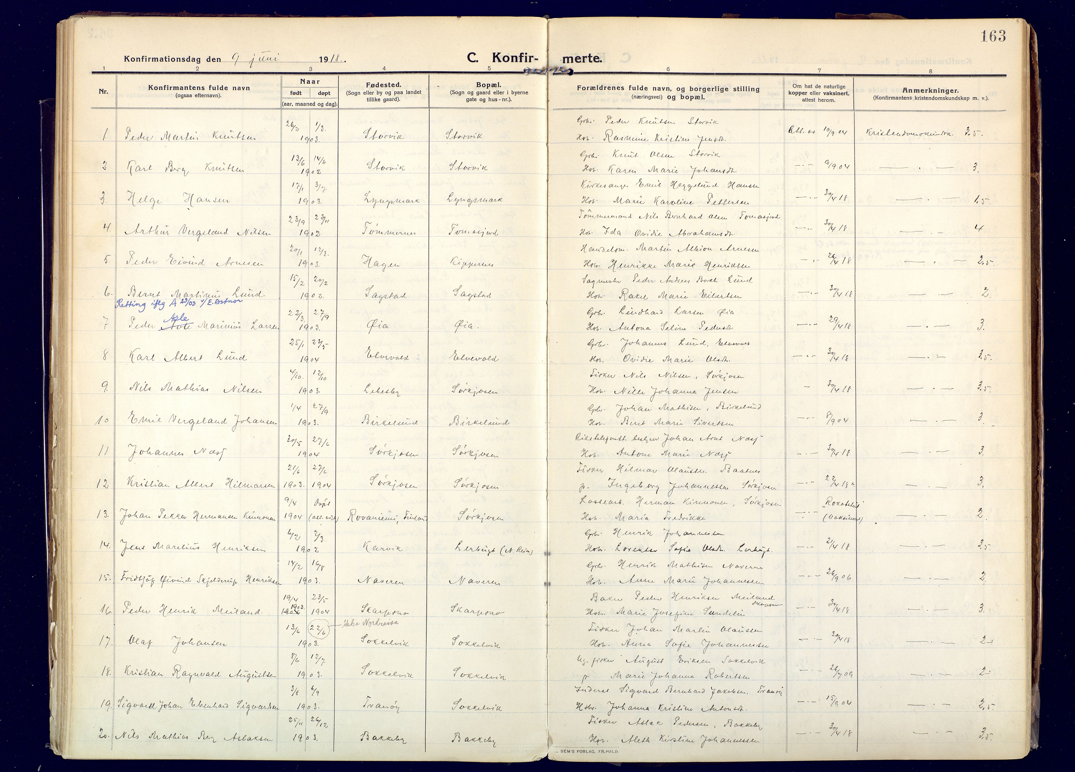 Skjervøy sokneprestkontor, AV/SATØ-S-1300/H/Ha/Haa: Parish register (official) no. 20, 1911-1931, p. 163