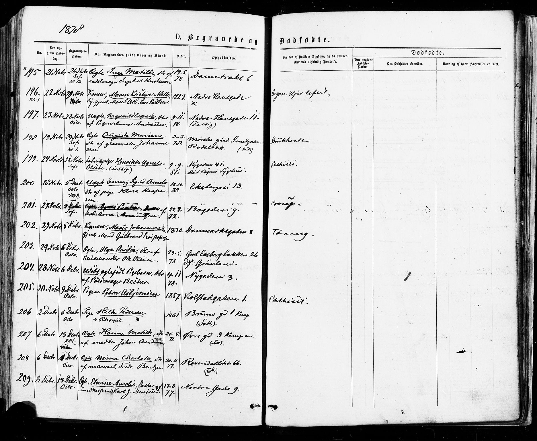 Østre Aker prestekontor Kirkebøker, SAO/A-10840/F/Fa/L0004: Parish register (official) no. I 4, 1876-1889