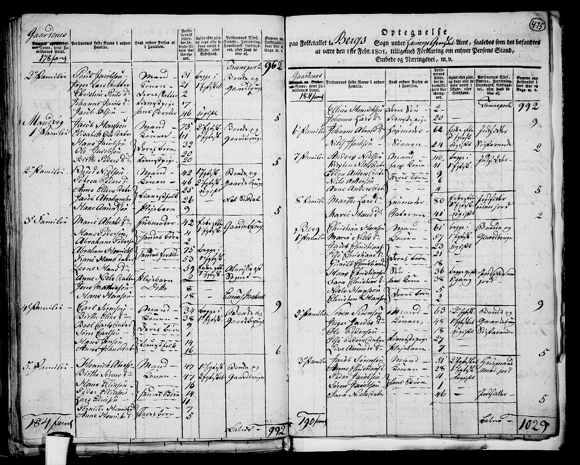 RA, 1801 census for 0726P Brunlanes, 1801, p. 474b-475a