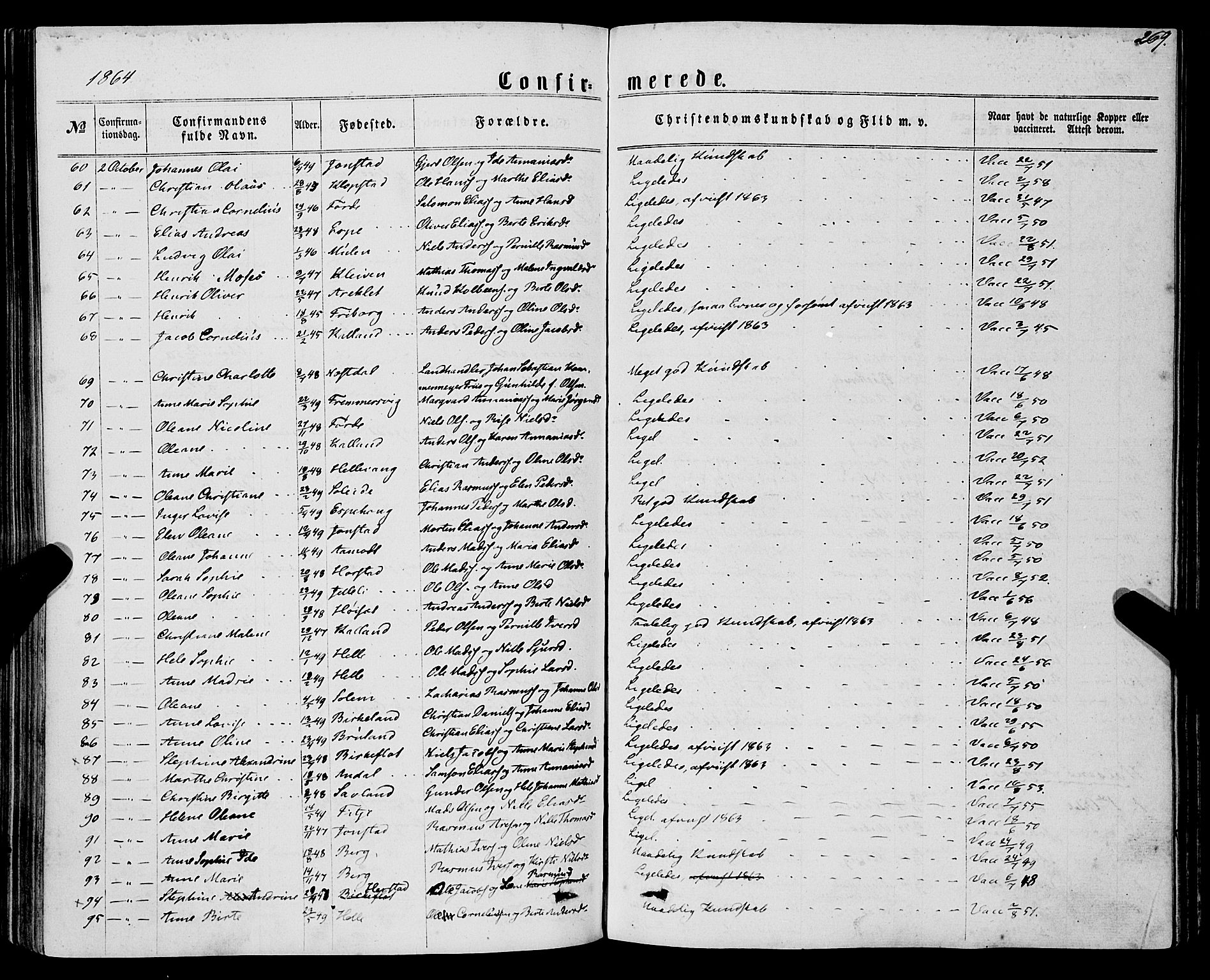 Førde sokneprestembete, SAB/A-79901/H/Haa/Haaa/L0009: Parish register (official) no. A 9, 1861-1877, p. 269